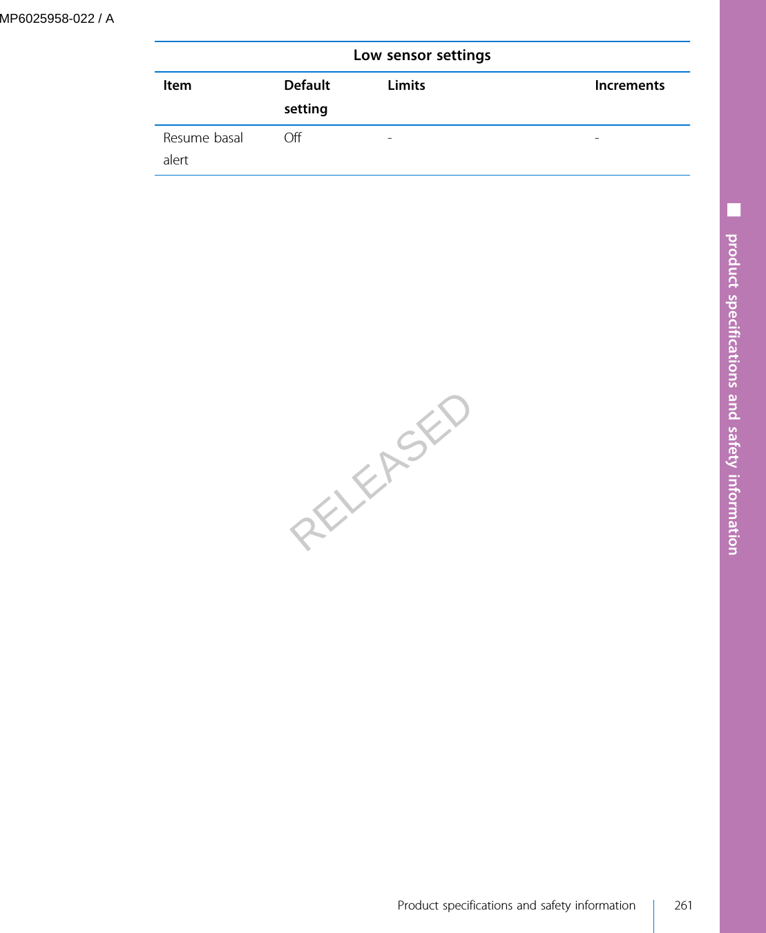 Low sensor settingsItem DefaultsettingLimits IncrementsResume basalalertOff - - ■ product specifications and safety information Product specifications and safety information 261MP6025958-022 / ARELEASED