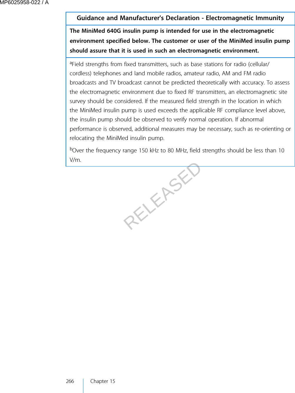 Guidance and Manufacturer&apos;s Declaration - Electromagnetic ImmunityThe MiniMed 640G insulin pump is intended for use in the electromagneticenvironment specified below. The customer or user of the MiniMed insulin pumpshould assure that it is used in such an electromagnetic environment.aField strengths from fixed transmitters, such as base stations for radio (cellular/cordless) telephones and land mobile radios, amateur radio, AM and FM radiobroadcasts and TV broadcast cannot be predicted theoretically with accuracy. To assessthe electromagnetic environment due to fixed RF transmitters, an electromagnetic sitesurvey should be considered. If the measured field strength in the location in whichthe MiniMed insulin pump is used exceeds the applicable RF compliance level above,the insulin pump should be observed to verify normal operation. If abnormalperformance is observed, additional measures may be necessary, such as re-orienting orrelocating the MiniMed insulin pump.bOver the frequency range 150 kHz to 80 MHz, field strengths should be less than 10V/m.266 Chapter 15MP6025958-022 / ARELEASED