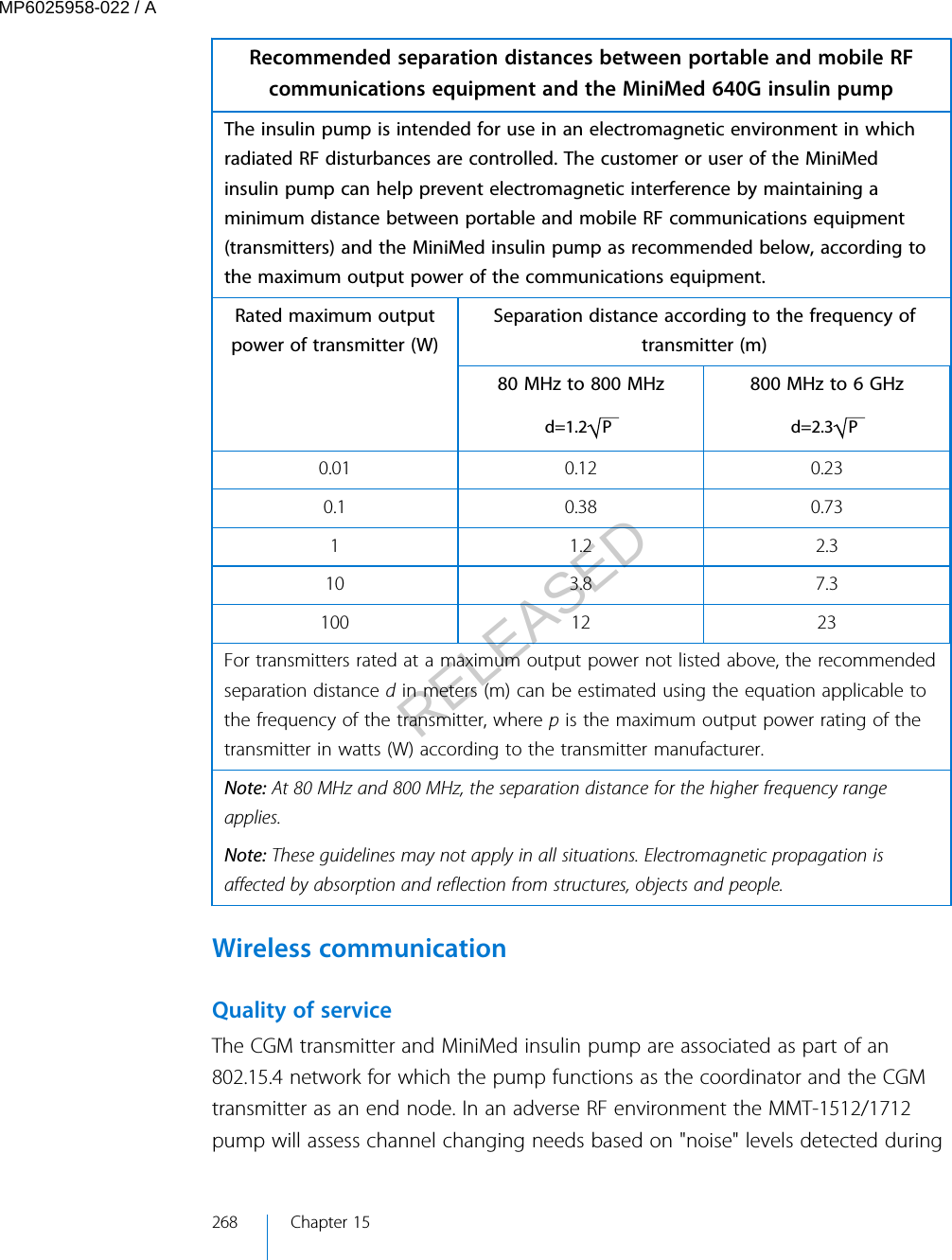 Recommended separation distances between portable and mobile RFcommunications equipment and the MiniMed 640G insulin pumpThe insulin pump is intended for use in an electromagnetic environment in whichradiated RF disturbances are controlled. The customer or user of the MiniMedinsulin pump can help prevent electromagnetic interference by maintaining aminimum distance between portable and mobile RF communications equipment(transmitters) and the MiniMed insulin pump as recommended below, according tothe maximum output power of the communications equipment.Rated maximum outputpower of transmitter (W)Separation distance according to the frequency oftransmitter (m)80 MHz to 800 MHzd=1.2    P800 MHz to 6 GHzd=2.3    P0.01 0.12 0.230.1 0.38 0.7311.22.310 3.8 7.3100 12 23For transmitters rated at a maximum output power not listed above, the recommendedseparation distance d in meters (m) can be estimated using the equation applicable tothe frequency of the transmitter, where p is the maximum output power rating of thetransmitter in watts (W) according to the transmitter manufacturer.Note: At 80 MHz and 800 MHz, the separation distance for the higher frequency rangeapplies.Note: These guidelines may not apply in all situations. Electromagnetic propagation isaffected by absorption and reflection from structures, objects and people. Wireless communicationQuality of serviceThe CGM transmitter and MiniMed insulin pump are associated as part of an802.15.4 network for which the pump functions as the coordinator and the CGMtransmitter as an end node. In an adverse RF environment the MMT-1512/1712pump will assess channel changing needs based on &quot;noise&quot; levels detected during268 Chapter 15MP6025958-022 / ARELEASED