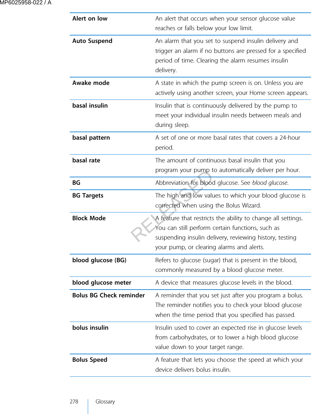 Alert on low An alert that occurs when your sensor glucose valuereaches or falls below your low limit.Auto Suspend An alarm that you set to suspend insulin delivery andtrigger an alarm if no buttons are pressed for a specifiedperiod of time. Clearing the alarm resumes insulindelivery.Awake mode A state in which the pump screen is on. Unless you areactively using another screen, your Home screen appears.basal insulin Insulin that is continuously delivered by the pump tomeet your individual insulin needs between meals andduring sleep.basal pattern A set of one or more basal rates that covers a 24-hourperiod.basal rate The amount of continuous basal insulin that youprogram your pump to automatically deliver per hour.BG Abbreviation for blood glucose. See blood glucose.BG Targets The high and low values to which your blood glucose iscorrected when using the Bolus Wizard.Block Mode A feature that restricts the ability to change all settings.You can still perform certain functions, such assuspending insulin delivery, reviewing history, testingyour pump, or clearing alarms and alerts.blood glucose (BG) Refers to glucose (sugar) that is present in the blood,commonly measured by a blood glucose meter.blood glucose meter A device that measures glucose levels in the blood.Bolus BG Check reminder A reminder that you set just after you program a bolus.The reminder notifies you to check your blood glucosewhen the time period that you specified has passed.bolus insulin Insulin used to cover an expected rise in glucose levelsfrom carbohydrates, or to lower a high blood glucosevalue down to your target range.Bolus Speed A feature that lets you choose the speed at which yourdevice delivers bolus insulin.278 GlossaryMP6025958-022 / ARELEASED