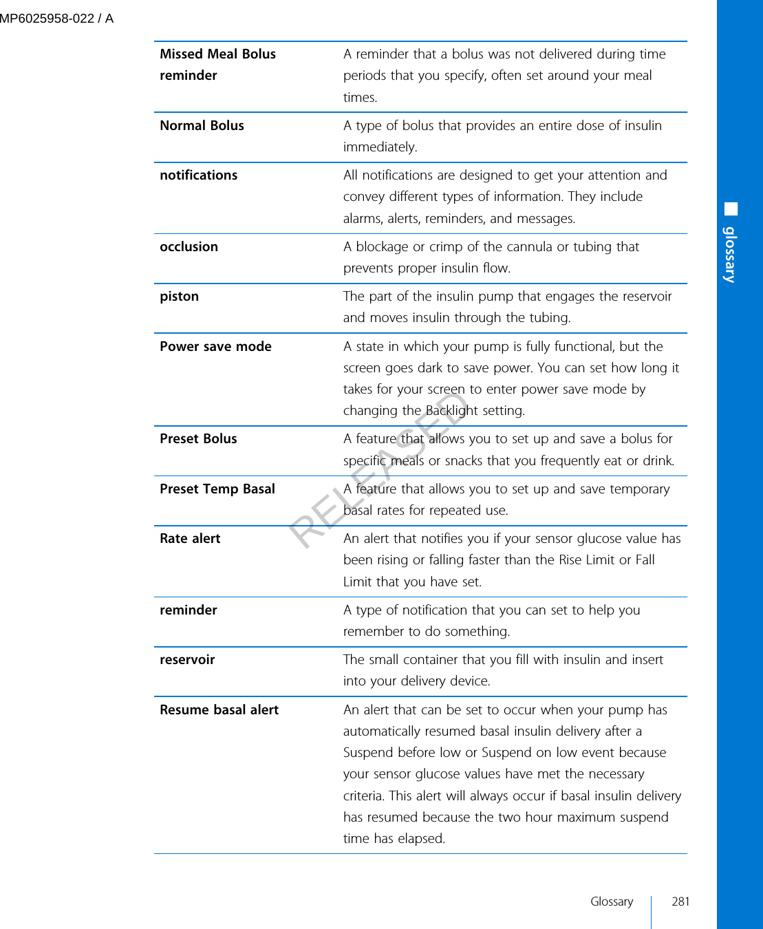 Missed Meal BolusreminderA reminder that a bolus was not delivered during timeperiods that you specify, often set around your mealtimes.Normal Bolus A type of bolus that provides an entire dose of insulinimmediately.notifications All notifications are designed to get your attention andconvey different types of information. They includealarms, alerts, reminders, and messages.occlusion A blockage or crimp of the cannula or tubing thatprevents proper insulin flow.piston The part of the insulin pump that engages the reservoirand moves insulin through the tubing.Power save mode A state in which your pump is fully functional, but thescreen goes dark to save power. You can set how long ittakes for your screen to enter power save mode bychanging the Backlight setting.Preset Bolus A feature that allows you to set up and save a bolus forspecific meals or snacks that you frequently eat or drink.Preset Temp Basal A feature that allows you to set up and save temporarybasal rates for repeated use.Rate alert An alert that notifies you if your sensor glucose value hasbeen rising or falling faster than the Rise Limit or FallLimit that you have set.reminder A type of notification that you can set to help youremember to do something.reservoir The small container that you fill with insulin and insertinto your delivery device.Resume basal alert An alert that can be set to occur when your pump hasautomatically resumed basal insulin delivery after aSuspend before low or Suspend on low event becauseyour sensor glucose values have met the necessarycriteria. This alert will always occur if basal insulin deliveryhas resumed because the two hour maximum suspendtime has elapsed.■glossaryGlossary 281MP6025958-022 / ARELEASED