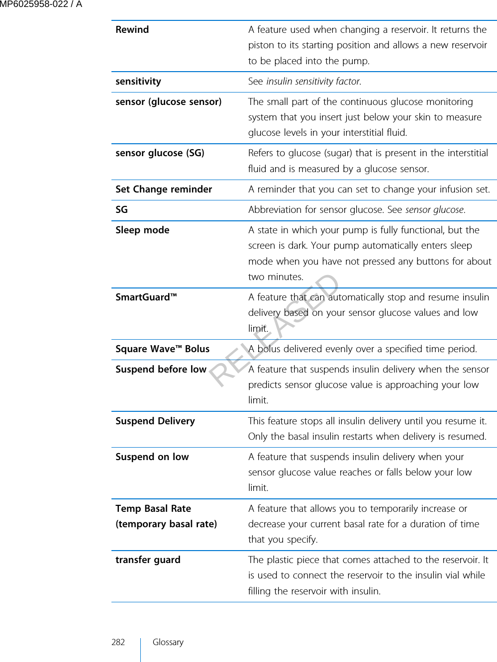 Rewind A feature used when changing a reservoir. It returns thepiston to its starting position and allows a new reservoirto be placed into the pump.sensitivity See insulin sensitivity factor.sensor (glucose sensor) The small part of the continuous glucose monitoringsystem that you insert just below your skin to measureglucose levels in your interstitial fluid.sensor glucose (SG) Refers to glucose (sugar) that is present in the interstitialfluid and is measured by a glucose sensor.Set Change reminder A reminder that you can set to change your infusion set.SG Abbreviation for sensor glucose. See sensor glucose.Sleep mode A state in which your pump is fully functional, but thescreen is dark. Your pump automatically enters sleepmode when you have not pressed any buttons for abouttwo minutes.SmartGuard™ A feature that can automatically stop and resume insulindelivery based on your sensor glucose values and lowlimit.Square Wave™ Bolus A bolus delivered evenly over a specified time period.Suspend before low A feature that suspends insulin delivery when the sensorpredicts sensor glucose value is approaching your lowlimit.Suspend Delivery This feature stops all insulin delivery until you resume it.Only the basal insulin restarts when delivery is resumed.Suspend on low A feature that suspends insulin delivery when yoursensor glucose value reaches or falls below your lowlimit.Temp Basal Rate(temporary basal rate)A feature that allows you to temporarily increase ordecrease your current basal rate for a duration of timethat you specify.transfer guard The plastic piece that comes attached to the reservoir. Itis used to connect the reservoir to the insulin vial whilefilling the reservoir with insulin.282 GlossaryMP6025958-022 / ARELEASED