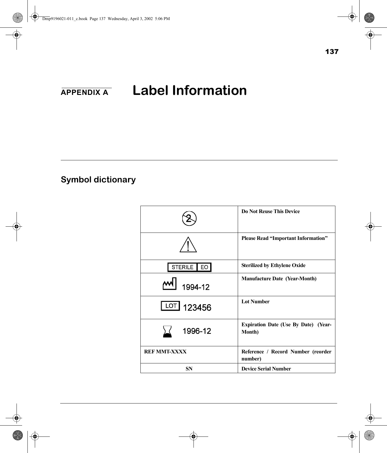 137APPENDIX A Label InformationSymbol dictionaryDo Not Reuse This DevicePlease Read “Important Information”Sterilized by Ethylene OxideManufacture Date  (Year-Month)Lot NumberExpiration Date (Use By Date)  (Year-Month)REF MMT-XXXX Reference / Record Number (reordernumber)SN Device Serial NumberDmp9196021-011_c.book  Page 137  Wednesday, April 3, 2002  5:06 PM
