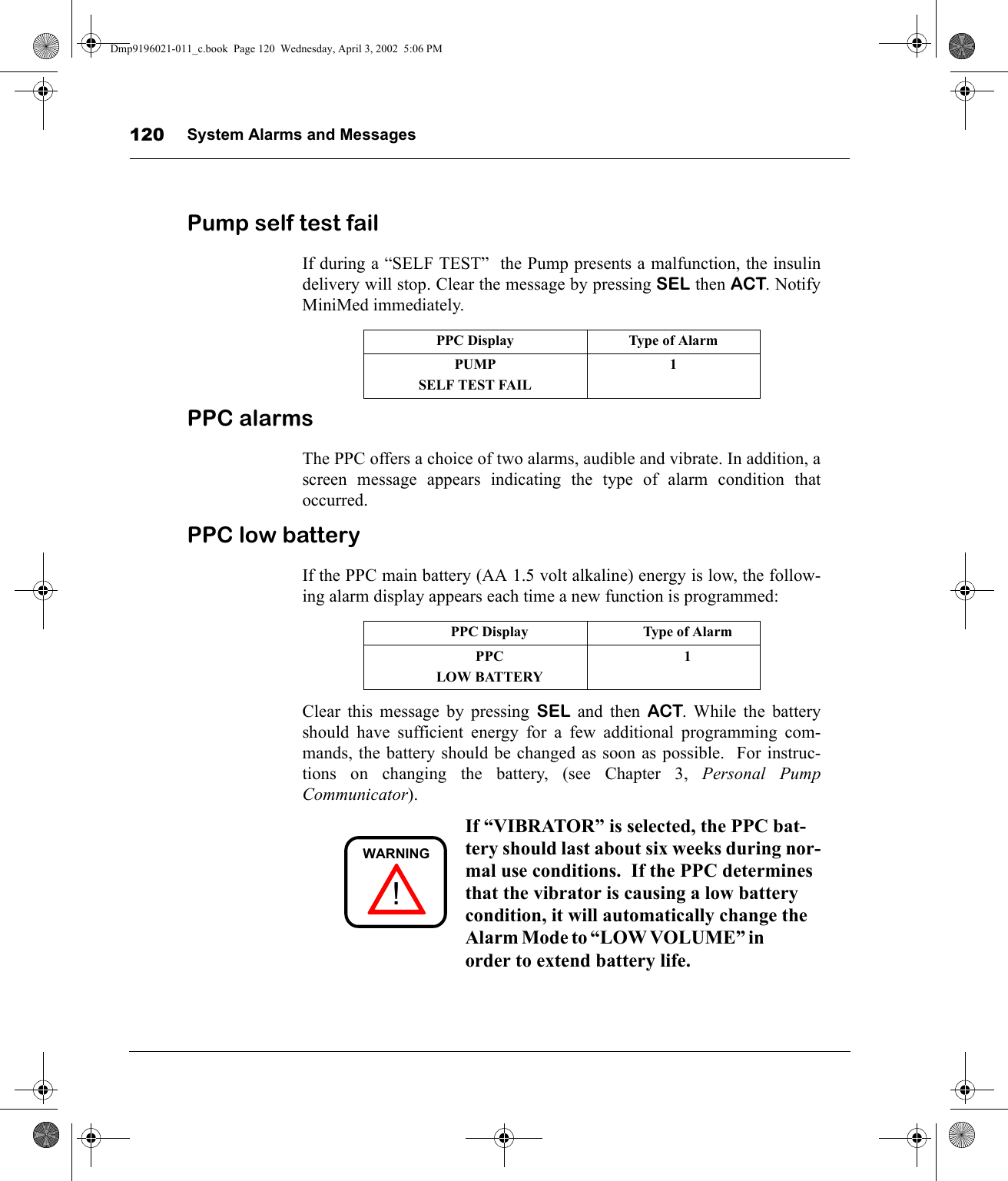 System Alarms and Messages120Pump self test failIf during a “SELF TEST”  the Pump presents a malfunction, the insulindelivery will stop. Clear the message by pressing SEL then ACT. NotifyMiniMed immediately. PPC alarmsThe PPC offers a choice of two alarms, audible and vibrate. In addition, ascreen message appears indicating the type of alarm condition thatoccurred. PPC low batteryIf the PPC main battery (AA 1.5 volt alkaline) energy is low, the follow-ing alarm display appears each time a new function is programmed:Clear this message by pressing SEL and then ACT. While the batteryshould have sufficient energy for a few additional programming com-mands, the battery should be changed as soon as possible.  For instruc-tions on changing the battery, (see Chapter 3, Personal PumpCommunicator).If “VIBRATOR” is selected, the PPC bat-tery should last about six weeks during nor-mal use conditions.  If the PPC determines that the vibrator is causing a low battery condition, it will automatically change the Alarm Mo d e  to “LOW  VOLUME” i n                    order to extend battery life.PPC Display Type of AlarmPUMP SELF TEST FAIL1PPC Display Type of AlarmPPCLOW BATTERY1!WARNINGDmp9196021-011_c.book  Page 120  Wednesday, April 3, 2002  5:06 PM