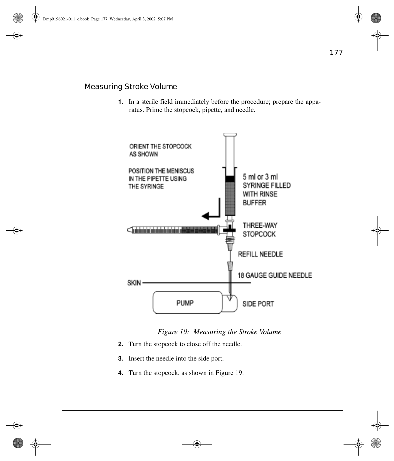 177Measuring Stroke Volume 1. In a sterile field immediately before the procedure; prepare the appa-ratus. Prime the stopcock, pipette, and needle.Figure 19:  Measuring the Stroke Volume2. Turn the stopcock to close off the needle. 3. Insert the needle into the side port.4. Turn the stopcock. as shown in Figure 19. Dmp9196021-011_c.book  Page 177  Wednesday, April 3, 2002  5:07 PM