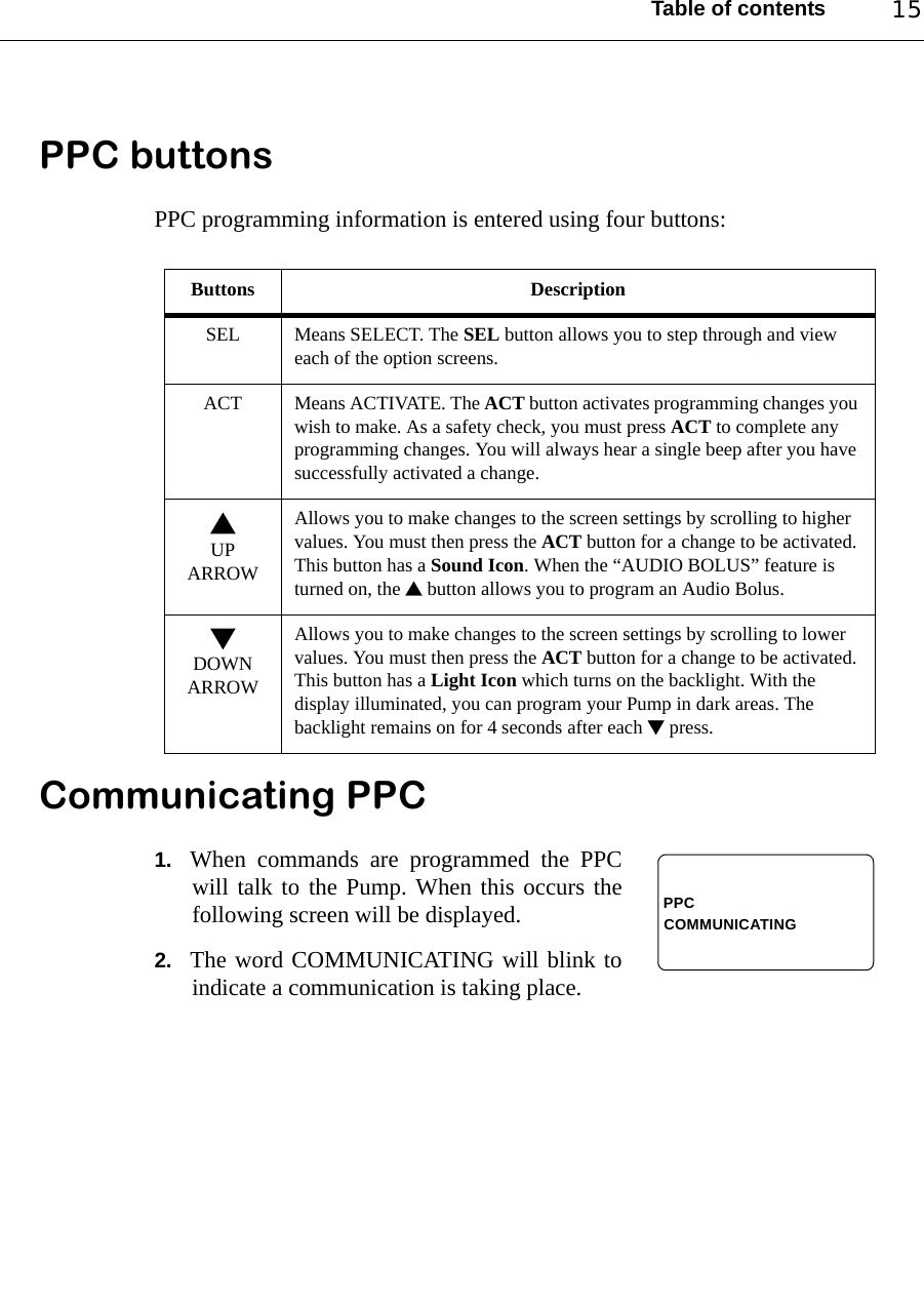 Table of contents 15PPC buttonsPPC programming information is entered using four buttons:Communicating PPC1. When commands are programmed the PPCwill talk to the Pump. When this occurs thefollowing screen will be displayed.2. The word COMMUNICATING will blink toindicate a communication is taking place.Buttons Description SEL Means SELECT. The SEL button allows you to step through and view each of the option screens.ACT Means ACTIVATE. The ACT button activates programming changes you wish to make. As a safety check, you must press ACT to complete any programming changes. You will always hear a single beep after you have successfully activated a change.UP ARROWAllows you to make changes to the screen settings by scrolling to higher values. You must then press the ACT button for a change to be activated. This button has a Sound Icon. When the “AUDIO BOLUS” feature is turned on, the  button allows you to program an Audio Bolus.DOWN ARROWAllows you to make changes to the screen settings by scrolling to lower values. You must then press the ACT button for a change to be activated. This button has a Light Icon which turns on the backlight. With the display illuminated, you can program your Pump in dark areas. The backlight remains on for 4 seconds after each  press.PPCCOMMUNICATING