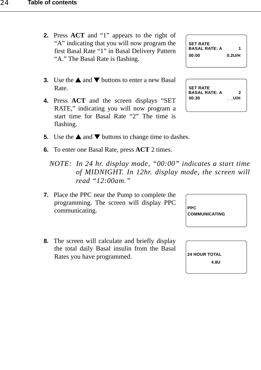 Table of contents242. Press  ACT and “1” appears to the right of“A” indicating that you will now program thefirst Basal Rate “1” in Basal Delivery Pattern“A.” The Basal Rate is flashing.3. Use the  and  buttons to enter a new BasalRate.4. Press  ACT and the screen displays “SETRATE,” indicating you will now program astart time for Basal Rate “2” The time isflashing.5. Use the  and  buttons to change time to dashes.6. To enter one Basal Rate, press ACT 2 times.NOTE: In 24 hr. display mode, “00:00” indicates a start timeof MIDNIGHT. In 12hr. display mode, the screen willread “12:00am.”7. Place the PPC near the Pump to complete theprogramming. The screen will display PPCcommunicating.8. The screen will calculate and briefly displaythe total daily Basal insulin from the BasalRates you have programmed. BASAL RATE: A             1 SET RATE00:00 0.2U/H BASAL RATE: A             2 SET RATE00:30 _ _U/HPPCCOMMUNICATING24 HOUR TOTAL4.8U