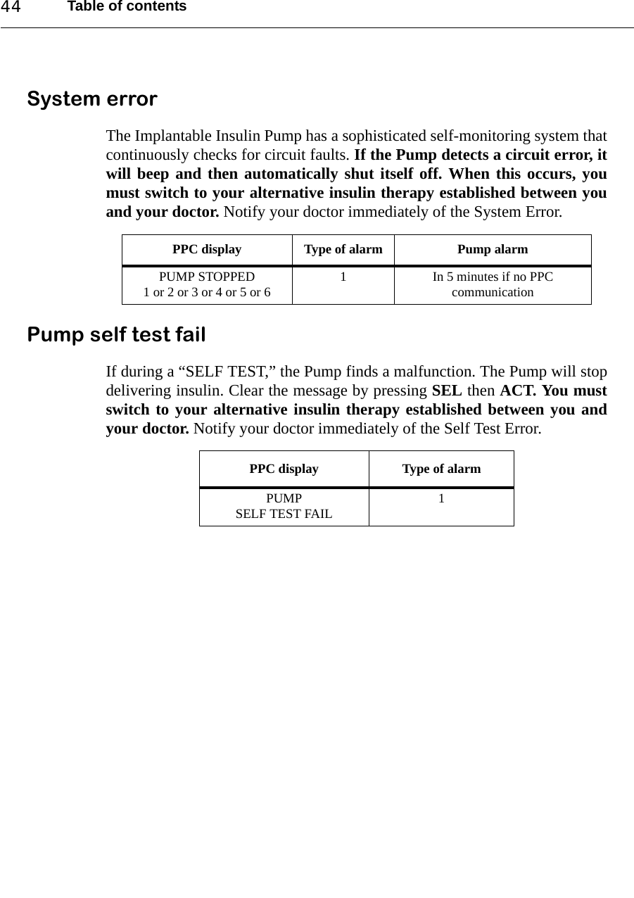 Table of contents44System errorThe Implantable Insulin Pump has a sophisticated self-monitoring system thatcontinuously checks for circuit faults. If the Pump detects a circuit error, itwill beep and then automatically shut itself off. When this occurs, youmust switch to your alternative insulin therapy established between youand your doctor. Notify your doctor immediately of the System Error.Pump self test failIf during a “SELF TEST,” the Pump finds a malfunction. The Pump will stopdelivering insulin. Clear the message by pressing SEL then ACT. You mustswitch to your alternative insulin therapy established between you andyour doctor. Notify your doctor immediately of the Self Test Error.PPC display Type of alarm Pump alarmPUMP STOPPED1 or 2 or 3 or 4 or 5 or 61 In 5 minutes if no PPC communicationPPC display Type of alarmPUMP SELF TEST FAIL1