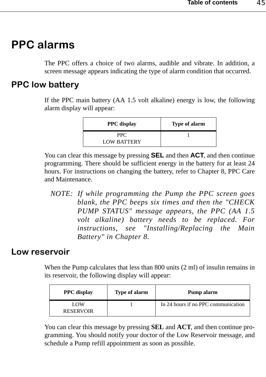 Table of contents 45PPC alarmsThe PPC offers a choice of two alarms, audible and vibrate. In addition, ascreen message appears indicating the type of alarm condition that occurred.PPC low batteryIf the PPC main battery (AA 1.5 volt alkaline) energy is low, the followingalarm display will appear:You can clear this message by pressing SEL and then ACT, and then continueprogramming. There should be sufficient energy in the battery for at least 24hours. For instructions on changing the battery, refer to Chapter 8, PPC Careand Maintenance.NOTE: If while programming the Pump the PPC screen goesblank, the PPC beeps six times and then the &quot;CHECKPUMP STATUS&quot; message appears, the PPC (AA 1.5volt alkaline) battery needs to be replaced. Forinstructions, see &quot;Installing/Replacing the MainBattery&quot; in Chapter 8.Low reservoirWhen the Pump calculates that less than 800 units (2 ml) of insulin remains inits reservoir, the following display will appear:You can clear this message by pressing SEL and ACT, and then continue pro-gramming. You should notify your doctor of the Low Reservoir message, andschedule a Pump refill appointment as soon as possible.PPC display Type of alarmPPC LOW BATTERY1PPC display Type of alarm Pump alarmLOWRESERVOIR1 In 24 hours if no PPC communication