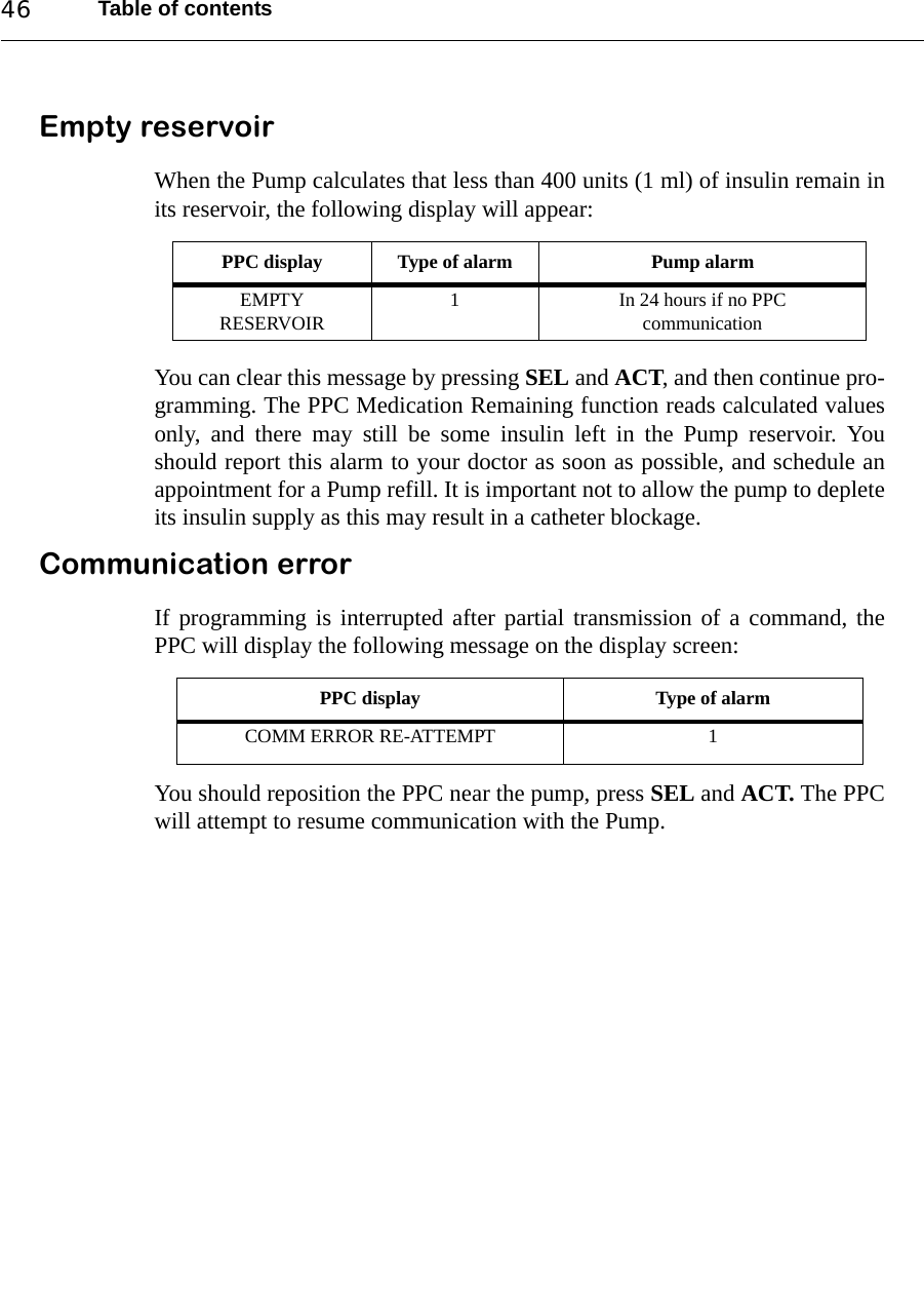 Table of contents46Empty reservoirWhen the Pump calculates that less than 400 units (1 ml) of insulin remain inits reservoir, the following display will appear:You can clear this message by pressing SEL and ACT, and then continue pro-gramming. The PPC Medication Remaining function reads calculated valuesonly, and there may still be some insulin left in the Pump reservoir. Youshould report this alarm to your doctor as soon as possible, and schedule anappointment for a Pump refill. It is important not to allow the pump to depleteits insulin supply as this may result in a catheter blockage.Communication errorIf programming is interrupted after partial transmission of a command, thePPC will display the following message on the display screen:You should reposition the PPC near the pump, press SEL and ACT. The PPCwill attempt to resume communication with the Pump. PPC display Type of alarm Pump alarmEMPTYRESERVOIR1 In 24 hours if no PPCcommunicationPPC display Type of alarmCOMM ERROR RE-ATTEMPT 1
