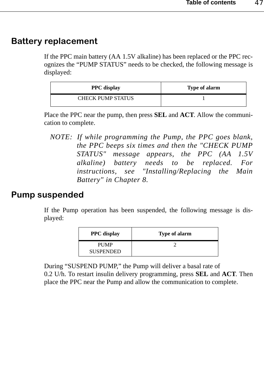 Table of contents 47Battery replacementIf the PPC main battery (AA 1.5V alkaline) has been replaced or the PPC rec-ognizes the “PUMP STATUS” needs to be checked, the following message isdisplayed:Place the PPC near the pump, then press SEL and ACT. Allow the communi-cation to complete.NOTE: If while programming the Pump, the PPC goes blank,the PPC beeps six times and then the &quot;CHECK PUMPSTATUS&quot; message appears, the PPC (AA 1.5Valkaline) battery needs to be replaced. Forinstructions, see &quot;Installing/Replacing the MainBattery&quot; in Chapter 8.Pump suspendedIf the Pump operation has been suspended, the following message is dis-played:During “SUSPEND PUMP,” the Pump will deliver a basal rate of 0.2 U/h. To restart insulin delivery programming, press SEL and ACT. Thenplace the PPC near the Pump and allow the communication to complete. PPC display Type of alarmCHECK PUMP STATUS 1PPC display Type of alarmPUMP SUSPENDED2