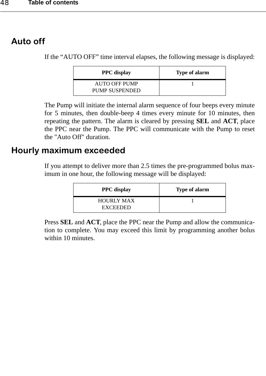 Table of contents48Auto offIf the “AUTO OFF” time interval elapses, the following message is displayed:The Pump will initiate the internal alarm sequence of four beeps every minutefor 5 minutes, then double-beep 4 times every minute for 10 minutes, thenrepeating the pattern. The alarm is cleared by pressing SEL and ACT, placethe PPC near the Pump. The PPC will communicate with the Pump to resetthe &quot;Auto Off&quot; duration.Hourly maximum exceededIf you attempt to deliver more than 2.5 times the pre-programmed bolus max-imum in one hour, the following message will be displayed:Press SEL and ACT, place the PPC near the Pump and allow the communica-tion to complete. You may exceed this limit by programming another boluswithin 10 minutes.PPC display Type of alarmAUTO OFF PUMPPUMP SUSPENDED1PPC display Type of alarmHOURLY MAXEXCEEDED1