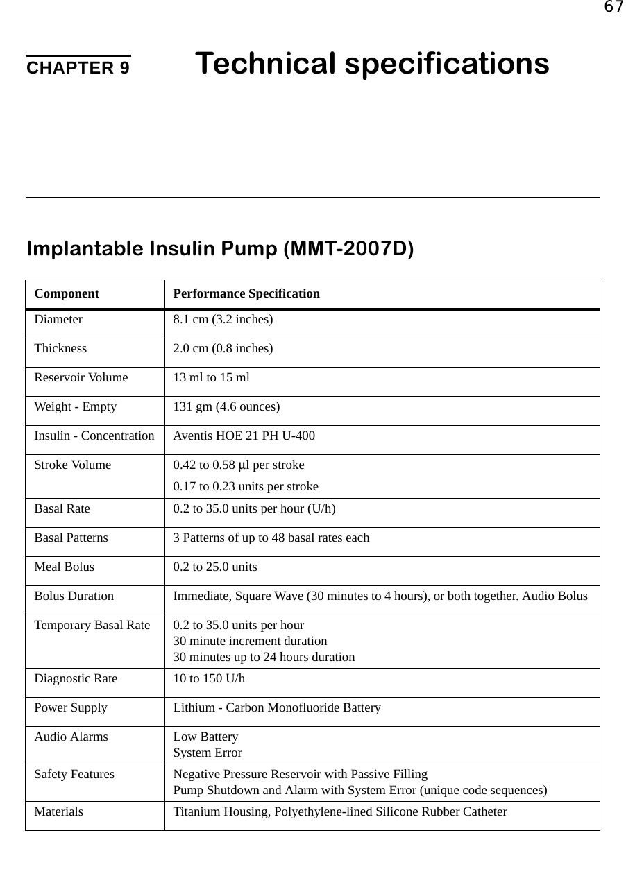 67CHAPTER 9 Technical specificationsImplantable Insulin Pump (MMT-2007D) Component Performance SpecificationDiameter 8.1 cm (3.2 inches)Thickness 2.0 cm (0.8 inches)Reservoir Volume 13 ml to 15 mlWeight - Empty 131 gm (4.6 ounces)Insulin - Concentration Aventis HOE 21 PH U-400Stroke Volume 0.42 to 0.58 µl per stroke0.17 to 0.23 units per strokeBasal Rate 0.2 to 35.0 units per hour (U/h)Basal Patterns 3 Patterns of up to 48 basal rates eachMeal Bolus  0.2 to 25.0 unitsBolus Duration Immediate, Square Wave (30 minutes to 4 hours), or both together. Audio Bolus Temporary Basal Rate 0.2 to 35.0 units per hour30 minute increment duration30 minutes up to 24 hours durationDiagnostic Rate 10 to 150 U/hPower Supply Lithium - Carbon Monofluoride BatteryAudio Alarms Low BatterySystem ErrorSafety Features Negative Pressure Reservoir with Passive FillingPump Shutdown and Alarm with System Error (unique code sequences)Materials Titanium Housing, Polyethylene-lined Silicone Rubber Catheter