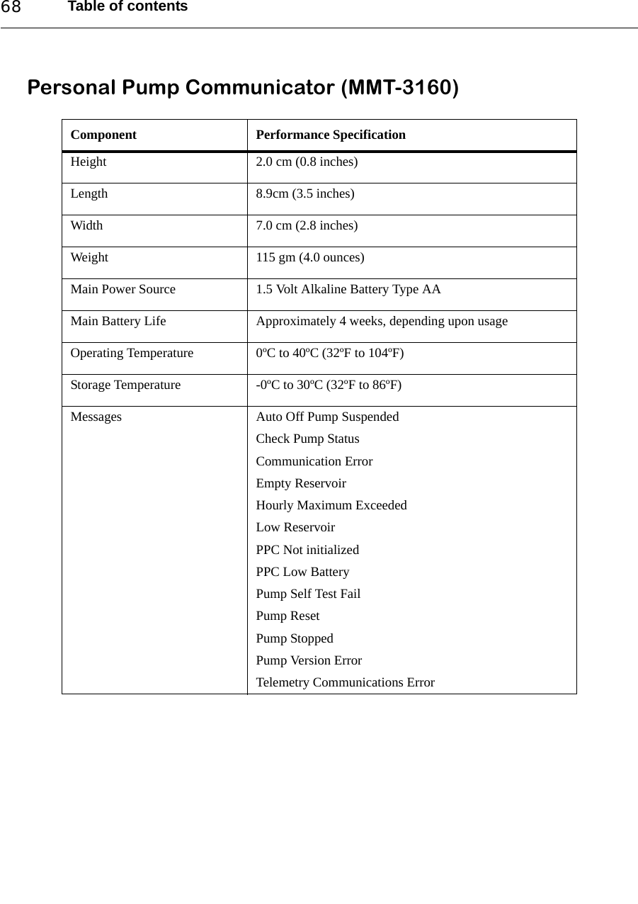 Table of contents68Personal Pump Communicator (MMT-3160)Component Performance SpecificationHeight 2.0 cm (0.8 inches)Length 8.9cm (3.5 inches)Width 7.0 cm (2.8 inches)Weight  115 gm (4.0 ounces)Main Power Source 1.5 Volt Alkaline Battery Type AAMain Battery Life Approximately 4 weeks, depending upon usageOperating Temperature 0ºC to 40ºC (32ºF to 104ºF)Storage Temperature -0ºC to 30ºC (32ºF to 86ºF)Messages Auto Off Pump SuspendedCheck Pump StatusCommunication ErrorEmpty ReservoirHourly Maximum ExceededLow Reservoir PPC Not initializedPPC Low BatteryPump Self Test FailPump ResetPump StoppedPump Version ErrorTelemetry Communications Error