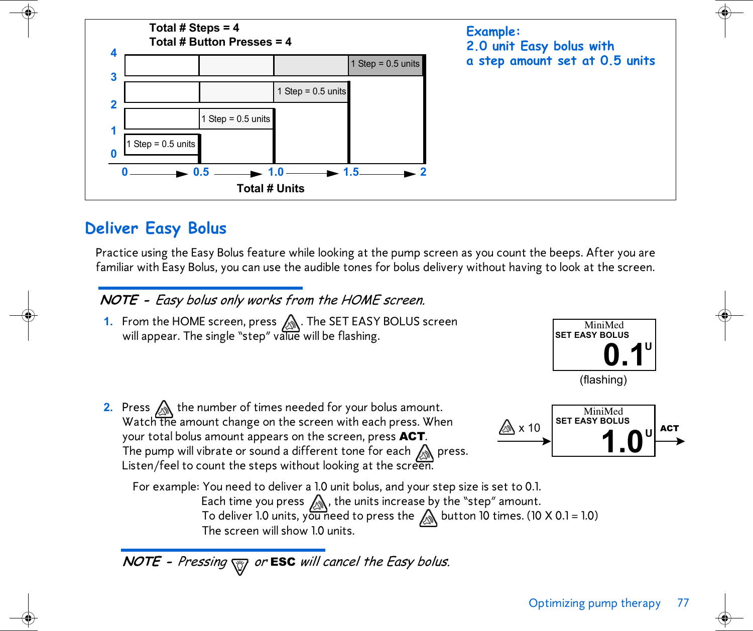 Optimizing pump therapy 77 Deliver Easy BolusPractice using the Easy Bolus feature while looking at the pump screen as you count the beeps. After you are familiar with Easy Bolus, you can use the audible tones for bolus delivery without having to look at the screen. NOTE - Easy bolus only works from the HOME screen.1. From the HOME screen, press  . The SET EASY BOLUS screen will appear. The single “step” value will be flashing. 2. Press   the number of times needed for your bolus amount. Watch the amount change on the screen with each press. When your total bolus amount appears on the screen, press ACT. The pump will vibrate or sound a different tone for each   press.Listen/feel to count the steps without looking at the screen. For example: You need to deliver a 1.0 unit bolus, and your step size is set to 0.1. Each time you press  , the units increase by the “step” amount. To deliver 1.0 units, you need to press the   button 10 times. (10 X 0.1 = 1.0) The screen will show 1.0 units. NOTE - Pressing or ESC will cancel the Easy bolus. Total # Steps = 4Total # Button Presses = 44321 0 1 Step = 0.5 units1 Step = 0.5 units1 Step = 0.5 units1 Step = 0.5 units1.00.5 1.5Total # Units2Example:2.0 unit Easy bolus with a step amount set at 0.5 units0SET EASY BOLUS0.1U(flashing)MiniMedSET EASY BOLUS1.0UACT x 10MiniMed