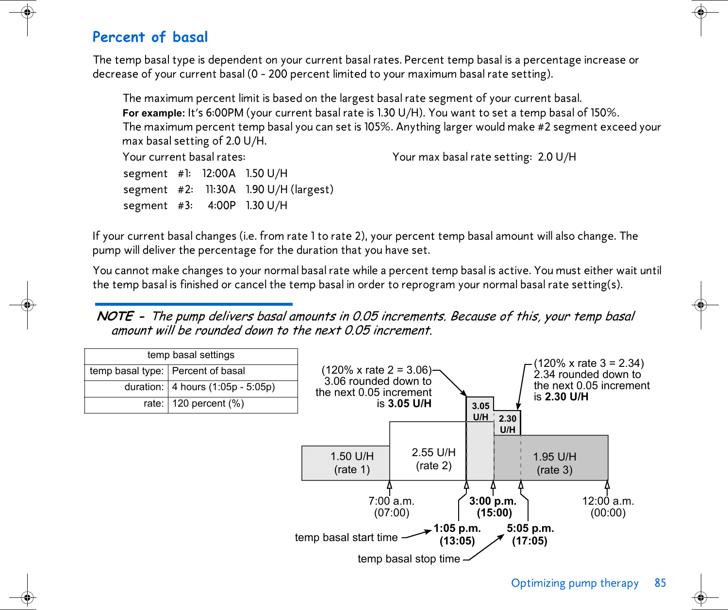 Optimizing pump therapy 85 Percent of basalThe temp basal type is dependent on your current basal rates. Percent temp basal is a percentage increase or decrease of your current basal (0 - 200 percent limited to your maximum basal rate setting).If your current basal changes (i.e. from rate 1 to rate 2), your percent temp basal amount will also change. The pump will deliver the percentage for the duration that you have set.You cannot make changes to your normal basal rate while a percent temp basal is active. You must either wait until the temp basal is finished or cancel the temp basal in order to reprogram your normal basal rate setting(s).NOTE - The pump delivers basal amounts in 0.05 increments. Because of this, your temp basal amount will be rounded down to the next 0.05 increment.The maximum percent limit is based on the largest basal rate segment of your current basal. For example: It’s 6:00PM (your current basal rate is 1.30 U/H). You want to set a temp basal of 150%. The maximum percent temp basal you can set is 105%. Anything larger would make #2 segment exceed your max basal setting of 2.0 U/H.Your current basal rates: Your max basal rate setting: 2.0 U/Hsegment #1: 12:00A 1.50 U/Hsegment #2: 11:30A 1.90 U/H (largest)segment #3: 4:00P 1.30 U/H7:00 a.m.3:00 p.m.12:00 a.m.1:05 p.m.(13:05)5:05 p.m.(17:05)temp basal start time(120% x rate 3 = 2.34)2.34 rounded down to the next 0.05 increment is 2.30 U/H1.50 U/H(rate 1)2.55 U/H(rate 2) 1.95 U/H(rate 3)3.05U/H 2.30U/H(07:00)(15:00)(00:00)(120% x rate 2 = 3.06)3.06 rounded down tothe next 0.05 incrementis 3.05 U/Htemp basal stop timetemp basal settingstemp basal type: Percent of basalduration: 4 hours (1:05p - 5:05p)rate: 120 percent (%)