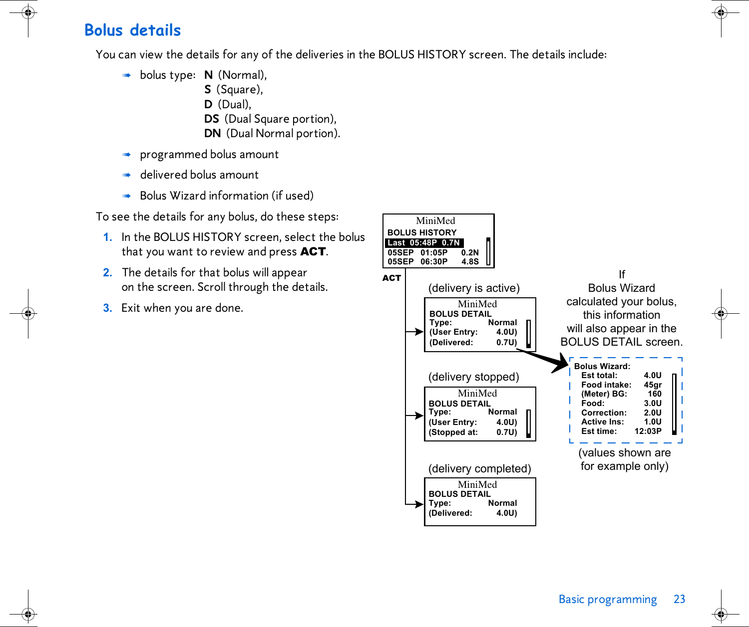 Basic programming 23 Bolus detailsYou can view the details for any of the deliveries in the BOLUS HISTORY screen. The details include:➠bolus type:  N(Normal), S (Square), D(Dual), DS (Dual Square portion), DN (Dual Normal portion).➠programmed bolus amount➠delivered bolus amount➠Bolus Wizard information (if used)To see the details for any bolus, do these steps:1. In the BOLUS HISTORY screen, select the bolus that you want to review and press ACT.2. The details for that bolus will appear on the screen. Scroll through the details.3. Exit when you are done.If Bolus Wizard calculated your bolus, this informationwill also appear in the BOLUS DETAIL screen.MiniMedBOLUS HISTORY05SEPACT05SEP06:30P01:05P4.8S0.2NMiniMedBOLUS DETAIL(User Entry:Type:4.0U)Normal(Delivered: 0.7U)Last 05:48P 0.7NMiniMed(User Entry:Type:4.0U)Normal(Stopped at: 0.7U)MiniMed(Delivered:Type:4.0U)Normal(delivery is active)(delivery stopped)(delivery completed)Bolus Wizard:Food intake: 45gr(Meter) BG: 160Food: 3.0UCorrection: 2.0UActive Ins: 1.0UEst total: 4.0UEst time: 12:03P(values shown are for example only)BOLUS DETAILBOLUS DETAIL