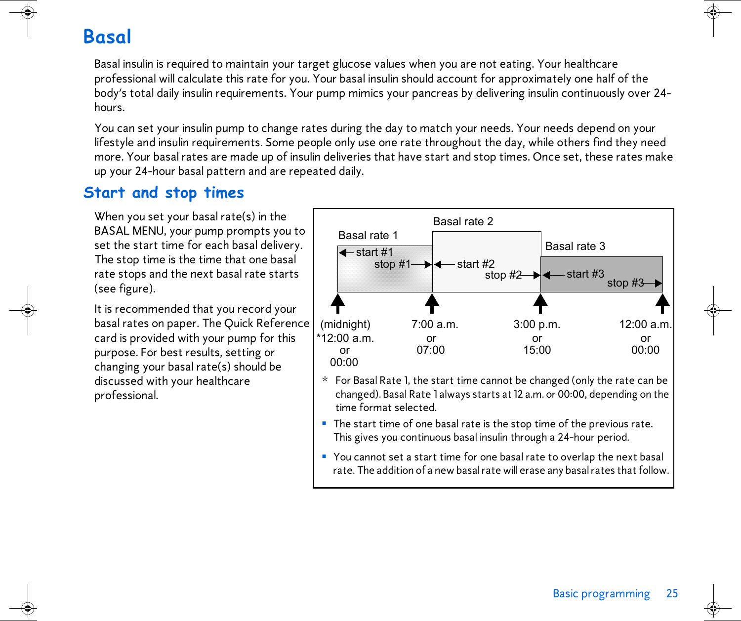 Basic programming 25 BasalBasal insulin is required to maintain your target glucose values when you are not eating. Your healthcare professional will calculate this rate for you. Your basal insulin should account for approximately one half of the body’s total daily insulin requirements. Your pump mimics your pancreas by delivering insulin continuously over 24-hours.You can set your insulin pump to change rates during the day to match your needs. Your needs depend on your lifestyle and insulin requirements. Some people only use one rate throughout the day, while others find they need more. Your basal rates are made up of insulin deliveries that have start and stop times. Once set, these rates make up your 24-hour basal pattern and are repeated daily. Start and stop timesWhen you set your basal rate(s) in the BASAL MENU, your pump prompts you to set the start time for each basal delivery. The stop time is the time that one basal rate stops and the next basal rate starts (see figure). It is recommended that you record your basal rates on paper. The Quick Reference card is provided with your pump for this purpose. For best results, setting or changing your basal rate(s) should be discussed with your healthcare professional.(midnight)*12:00 a.m.7:00 a.m. 3:00 p.m. 12:00 a.m.15:00 00:00or orBasal rate 1Basal rate 2Basal rate 3stop #1 start #2stop #2 start #3start #1stop #3or07:00or00:00* For Basal Rate 1, the start time cannot be changed (only the rate can be changed). Basal Rate 1 always starts at 12 a.m. or 00:00, depending on the time format selected.■The start time of one basal rate is the stop time of the previous rate. This gives you continuous basal insulin through a 24-hour period.■You cannot set a start time for one basal rate to overlap the next basal rate. The addition of a new basal rate will erase any basal rates that follow. 