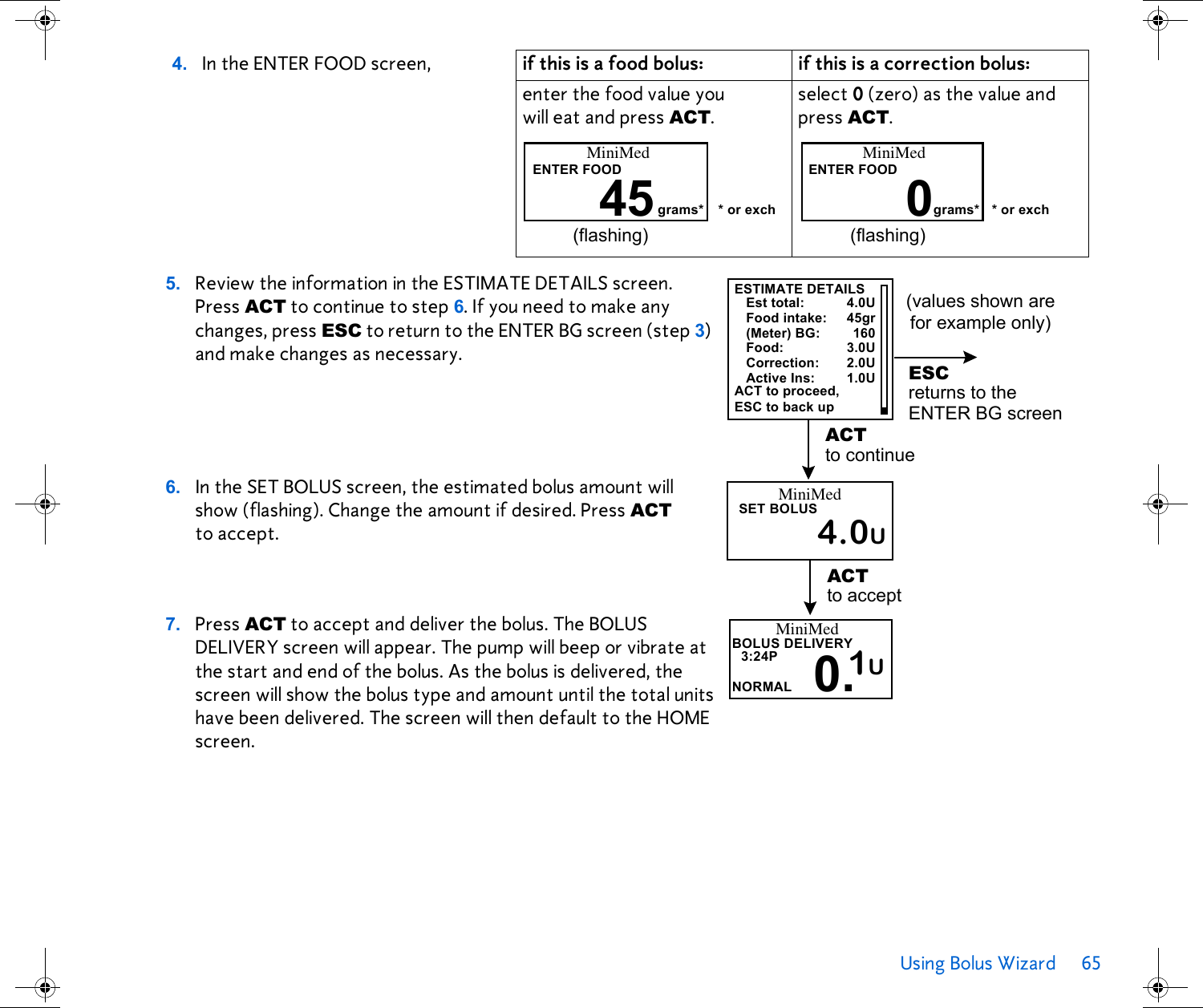 Using Bolus Wizard 65 5. Review the information in the ESTIMATE DETAILS screen. Press ACT to continue to step 6. If you need to make any changes, press ESC to return to the ENTER BG screen (step 3) and make changes as necessary.  6. In the SET BOLUS screen, the estimated bolus amount will show (flashing). Change the amount if desired. Press ACT to accept. 7. Press ACT to accept and deliver the bolus. The BOLUS DELIVERY screen will appear. The pump will beep or vibrate at the start and end of the bolus. As the bolus is delivered, the screen will show the bolus type and amount until the total units have been delivered. The screen will then default to the HOME screen. 4. In the ENTER FOOD screen,  if this is a food bolus: if this is a correction bolus: enter the food value you will eat and press ACT. select 0 (zero) as the value and press ACT.MiniMedENTER FOODgrams*45(flashing)* or exchMiniMedENTER FOODgrams*0(flashing)* or exchFood intake: 45gr(Meter) BG: 160Food: 3.0UCorrection: 2.0UActive Ins: 1.0UEst total: 4.0U (values shown are for example only)ESTIMATE DETAILSACT to proceed,ESC to back upACT to continueESCreturns to theENTER BG screenMiniMedSET BOLUS4.0UACT to acceptMiniMedBOLUS DELIVERY0.1U3:24PNORMAL