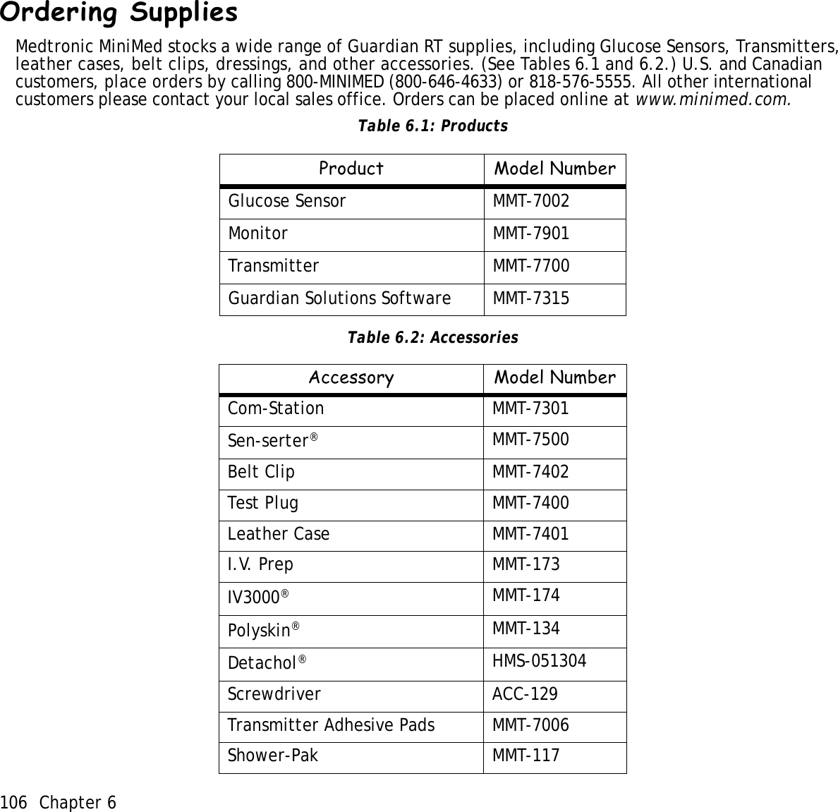 106 Chapter 6 Ordering SuppliesMedtronic MiniMed stocks a wide range of Guardian RT supplies, including Glucose Sensors, Transmitters, leather cases, belt clips, dressings, and other accessories. (See Tables 6.1 and 6.2.) U.S. and Canadian customers, place orders by calling 800-MINIMED (800-646-4633) or 818-576-5555. All other international customers please contact your local sales office. Orders can be placed online at www.minimed.com. Table 6.1: Products Table 6.2: AccessoriesProduct Model NumberGlucose Sensor  MMT-7002Monitor MMT-7901Transmitter MMT-7700Guardian Solutions Software MMT-7315Accessory Model NumberCom-Station MMT-7301Sen-serter®MMT-7500Belt Clip MMT-7402Test Plug  MMT-7400Leather Case MMT-7401I.V. Prep  MMT-173IV3000® MMT-174Polyskin® MMT-134Detachol® HMS-051304Screwdriver ACC-129Transmitter Adhesive Pads MMT-7006Shower-Pak MMT-117