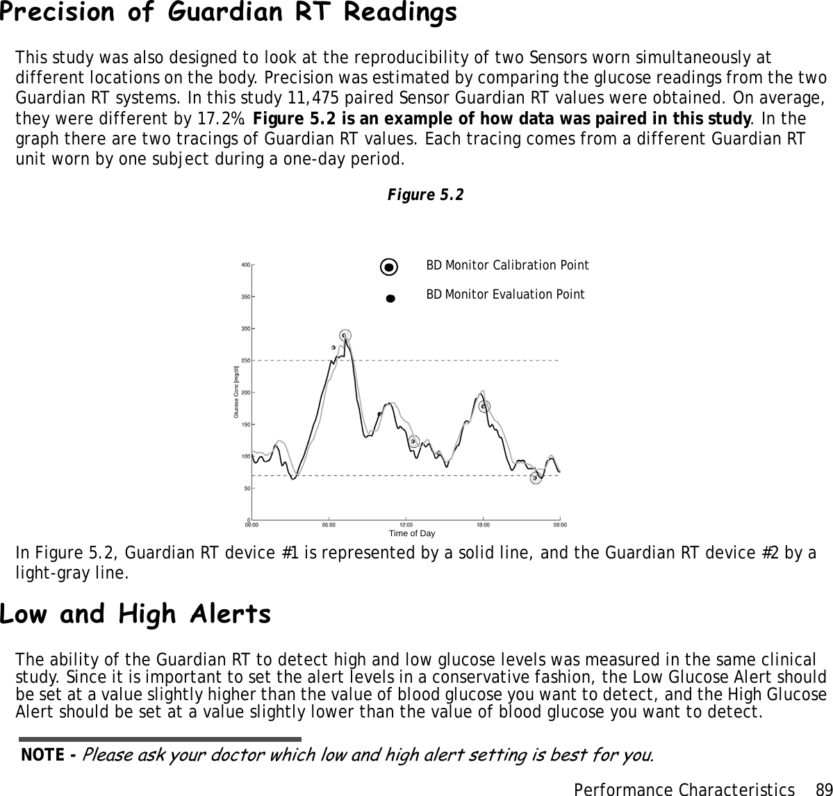 Performance Characteristics 89 Precision of Guardian RT ReadingsThis study was also designed to look at the reproducibility of two Sensors worn simultaneously at different locations on the body. Precision was estimated by comparing the glucose readings from the two Guardian RT systems. In this study 11,475 paired Sensor Guardian RT values were obtained. On average, they were different by 17.2%. Figure 5.2 is an example of how data was paired in this study. In the graph there are two tracings of Guardian RT values. Each tracing comes from a different Guardian RT unit worn by one subject during a one-day period. Figure 5.2In Figure 5.2, Guardian RT device #1 is represented by a solid line, and the Guardian RT device #2 by a light-gray line.Low and High AlertsThe ability of the Guardian RT to detect high and low glucose levels was measured in the same clinical study. Since it is important to set the alert levels in a conservative fashion, the Low Glucose Alert should be set at a value slightly higher than the value of blood glucose you want to detect, and the High Glucose Alert should be set at a value slightly lower than the value of blood glucose you want to detect.NOTE - Please ask your doctor which low and high alert setting is best for you.BD Monitor Calibration PointBD Monitor Evaluation PointTime of Day