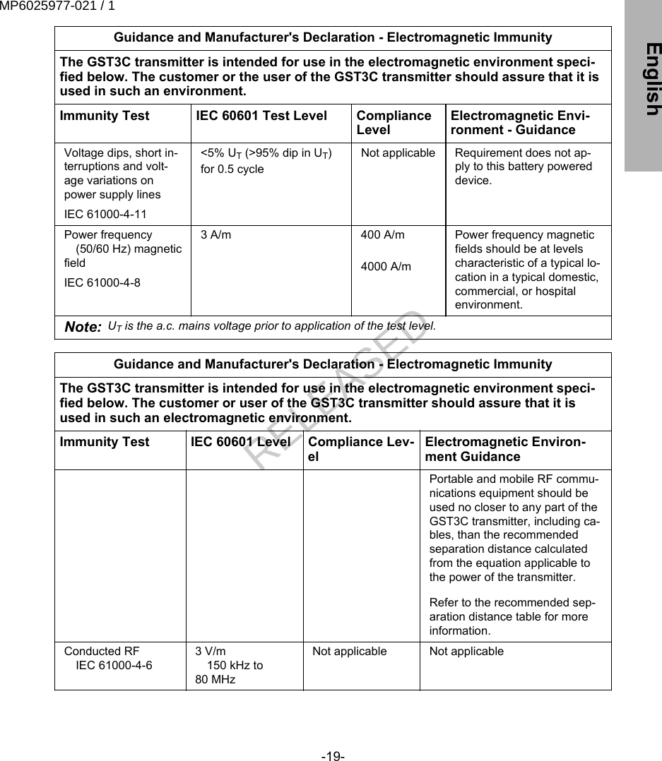 Guidance and Manufacturer&apos;s Declaration - Electromagnetic ImmunityThe GST3C transmitter is intended for use in the electromagnetic environment speci-fied below. The customer or the user of the GST3C transmitter should assure that it isused in such an environment.Immunity Test IEC 60601 Test Level ComplianceLevelElectromagnetic Envi-ronment - GuidanceVoltage dips, short in-terruptions and volt-age variations onpower supply linesIEC 61000-4-11&lt;5% UT (&gt;95% dip in UT)for 0.5 cycleNot applicable Requirement does not ap-ply to this battery powereddevice.Power frequency  (50/60 Hz) magneticfieldIEC 61000-4-83 A/m 400 A/m4000 A/mPower frequency magneticfields should be at levelscharacteristic of a typical lo-cation in a typical domestic,commercial, or hospitalenvironment.Note: UT is the a.c. mains voltage prior to application of the test level.Guidance and Manufacturer&apos;s Declaration - Electromagnetic ImmunityThe GST3C transmitter is intended for use in the electromagnetic environment speci-fied below. The customer or user of the GST3C transmitter should assure that it isused in such an electromagnetic environment.Immunity Test IEC 60601 Level Compliance Lev-elElectromagnetic Environ-ment GuidancePortable and mobile RF commu-nications equipment should beused no closer to any part of theGST3C transmitter, including ca-bles, than the recommendedseparation distance calculatedfrom the equation applicable tothe power of the transmitter.Refer to the recommended sep-aration distance table for moreinformation.Conducted RF IEC 61000-4-63 V/m 150 kHz to80 MHzNot applicable Not applicable-19- EnglishMP6025977-021 / 1RELEASED