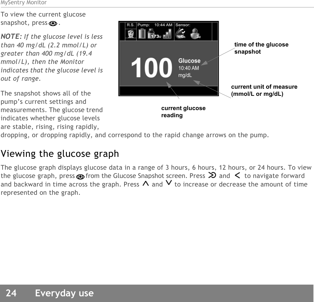 MySentry Monitor24  Everyday useTo view the current glucose snapshot, press .NOTE: If the glucose level is less than 40 mg/dL (2.2 mmol/L) or greater than 400 mg/dL (19.4 mmol/L), then the Monitor indicates that the glucose level is out of range. The snapshot shows all of the pump’s current settings and measurements. The glucose trend indicates whether glucose levels are stable, rising, rising rapidly, dropping, or dropping rapidly, and correspond to the rapid change arrows on the pump.Viewing the glucose graphThe glucose graph displays glucose data in a range of 3 hours, 6 hours, 12 hours, or 24 hours. To view the glucose graph, press from the Glucose Snapshot screen. Press and to navigate forward and backward in time across the graph. Press and to increase or decrease the amount of time represented on the graph.current glucose readingtime of the glucose snapshotcurrent unit of measure (mmol/L or mg/dL) 