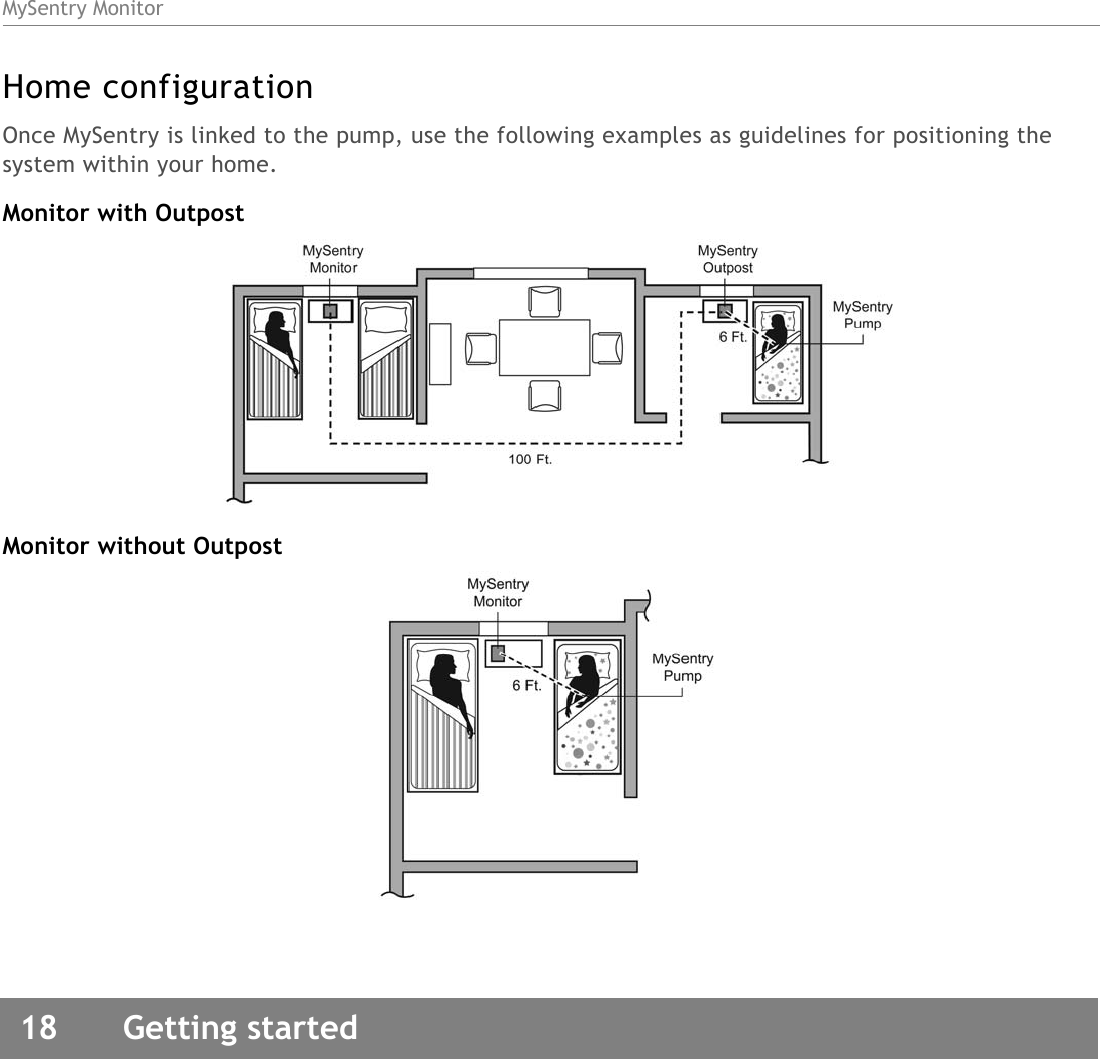 MySentry Monitor18  Getting startedHome configurationOnce MySentry is linked to the pump, use the following examples as guidelines for positioning the system within your home.Monitor with OutpostMonitor without Outpost