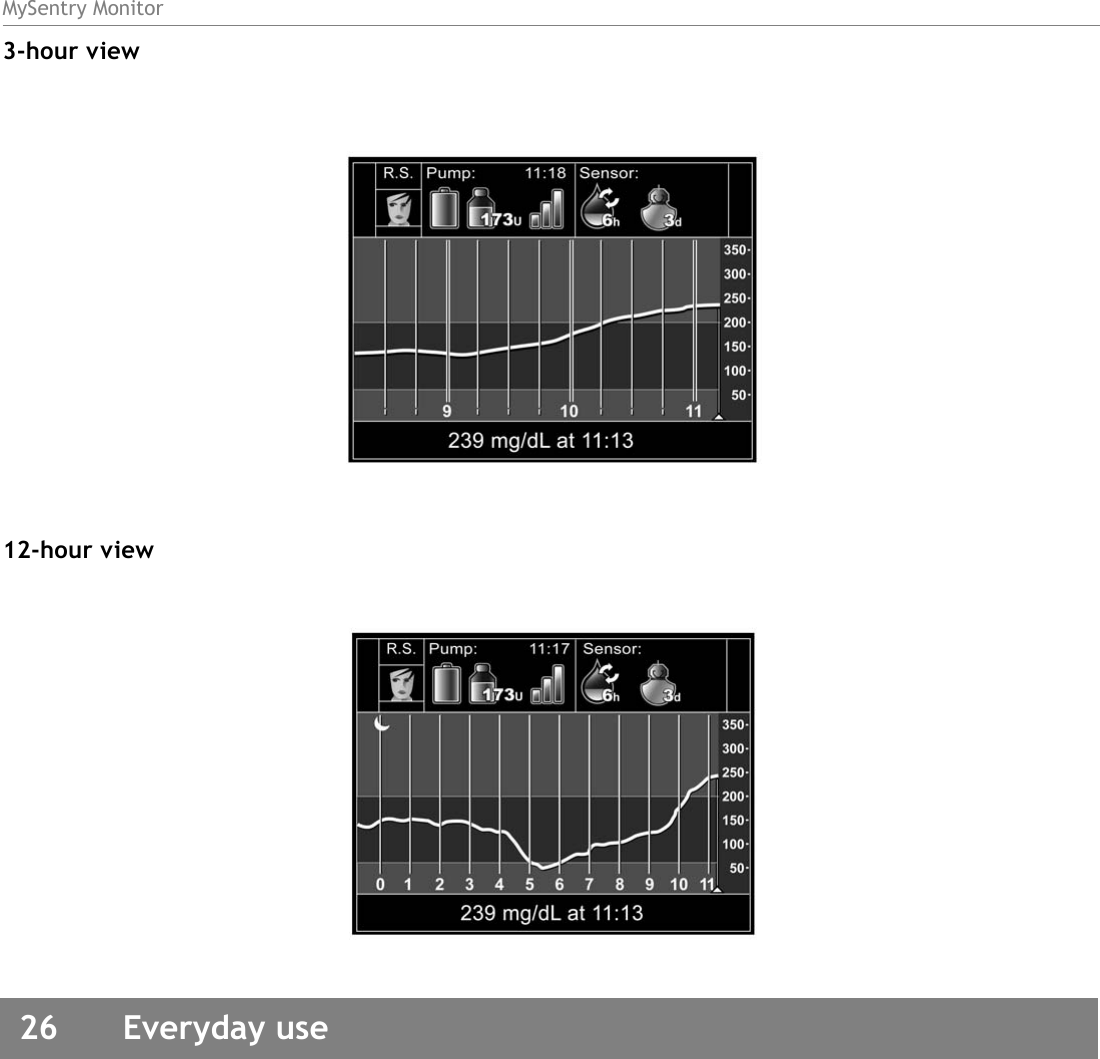 MySentry Monitor26  Everyday use3-hour view12-hour view