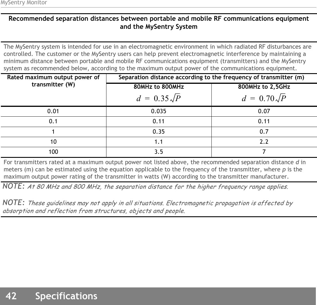 MySentry Monitor42  SpecificationsRecommended separation distances between portable and mobile RF communications equipment and the MySentry SystemThe MySentry system is intended for use in an electromagnetic environment in which radiated RF disturbances are controlled. The customer or the MySentry users can help prevent electromagnetic interference by maintaining a minimum distance between portable and mobile RF communications equipment (transmitters) and the MySentry system as recommended below, according to the maximum output power of the communications equipment.Rated maximum output power of transmitter (W)Separation distance according to the frequency of transmitter (m)80MHz to 800MHz 800MHz to 2,5GHz0.01 0.035 0.070.1 0.11 0.111 0.35 0.710 1.1 2.2100 3.5 7For transmitters rated at a maximum output power not listed above, the recommended separation distance d in meters (m) can be estimated using the equation applicable to the frequency of the transmitter, where p is the maximum output power rating of the transmitter in watts (W) according to the transmitter manufacturer.NOTE: At 80 MHz and 800 MHz, the separation distance for the higher frequency range applies.NOTE: These guidelines may not apply in all situations. Electromagnetic propagation is affected by absorption and reflection from structures, objects and people.d0.35 P=d0.70 P=