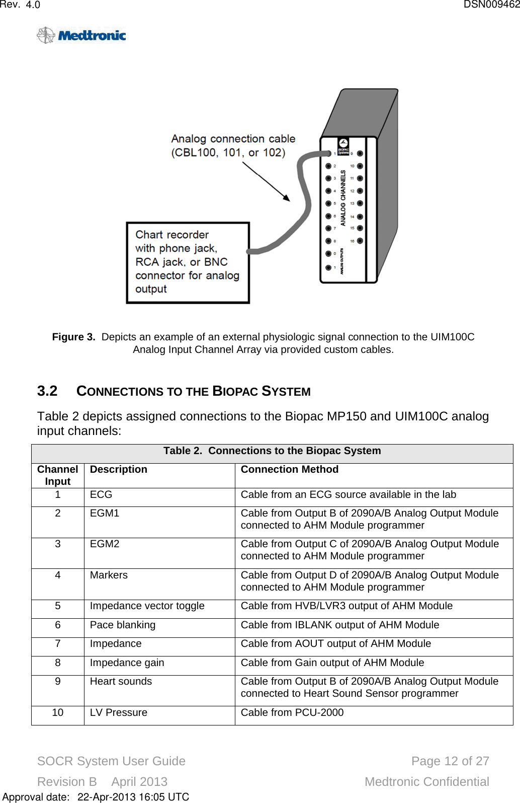 SOCR System User Guide Page 12 of 27Revision B    April 2013 Medtronic ConfidentialFigure 3.  Depicts an example of an external physiologic signal connection to the UIM100C Analog Input Channel Array via provided custom cables.3.2 CONNECTIONS TO THE BIOPAC SYSTEMTable 2depicts assigned connections to the Biopac MP150 and UIM100C analog input channels:Table 2.  Connections to the Biopac SystemChannelInputDescriptionConnection Method1 ECG Cable from an ECG source available in the lab2EGM1Cable from Output B of 2090A/B Analog Output Module connected to AHM Module programmer3EGM2 Cable from Output C of 2090A/B Analog Output Module connected to AHM Module programmer4Markers Cable from Output D of 2090A/B Analog Output Module connected to AHM Module programmer5Impedance vector toggle Cable from HVB/LVR3 output of AHM Module6Pace blanking Cable from IBLANK output of AHM Module7Impedance  Cable from AOUT output of AHM Module8Impedance gain Cable from Gain output of AHM Module9Heart sounds Cable from Output B of 2090A/B Analog Output Module connected to Heart Sound Sensor programmer10 LV Pressure Cable from PCU-2000Approval date:4.0 DSN00946222-Apr-2013 16:05 UTCRev.