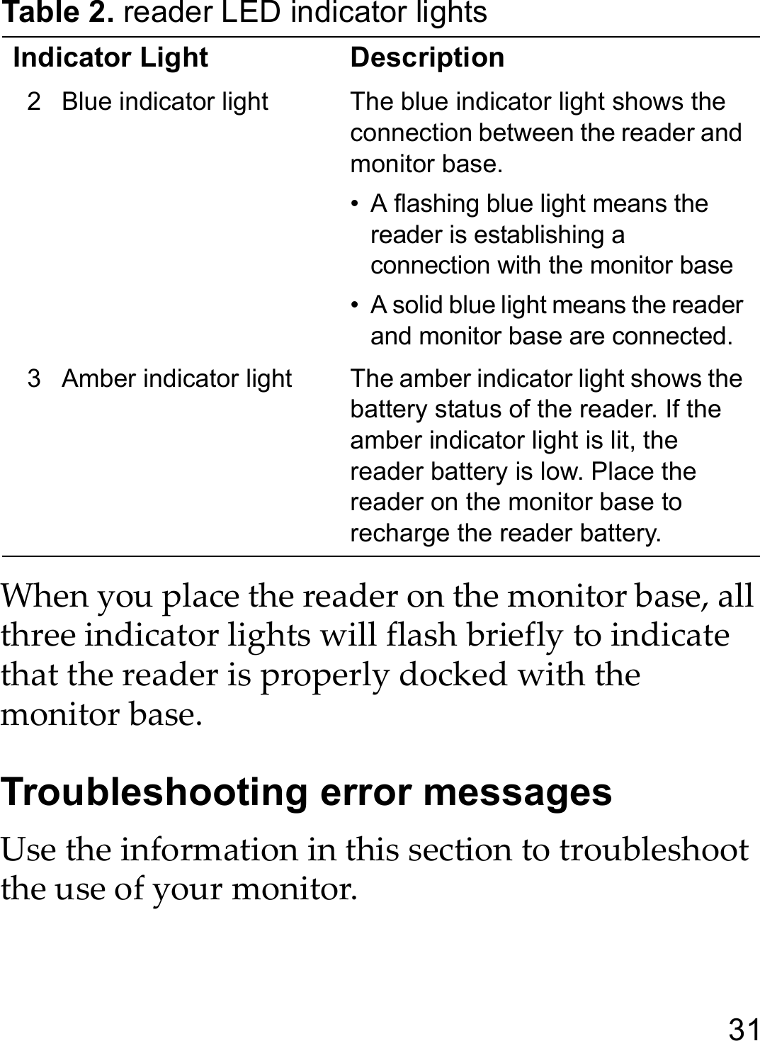 31When you place the reader on the monitor base, all three indicator lights will flash briefly to indicate that the reader is properly docked with the monitor base.Troubleshooting error messagesUse the information in this section to troubleshoot the use of your monitor.2 Blue indicator light The blue indicator light shows the connection between the reader and monitor base.• A flashing blue light means the reader is establishing a connection with the monitor base• A solid blue light means the reader and monitor base are connected.3 Amber indicator light The amber indicator light shows the battery status of the reader. If the amber indicator light is lit, the reader battery is low. Place the reader on the monitor base to recharge the reader battery.Table 2. reader LED indicator lightsIndicator Light Description