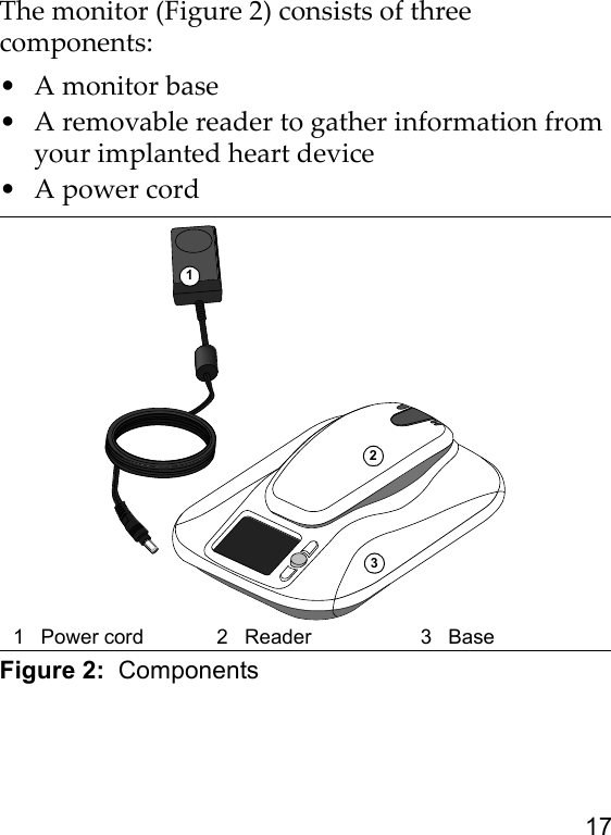 17The monitor (Figure 2) consists of three components:•A monitor base• A removable reader to gather information from your implanted heart device•A power cordFigure 2:  Components 1 Power cord 2 Reader 3 Base123