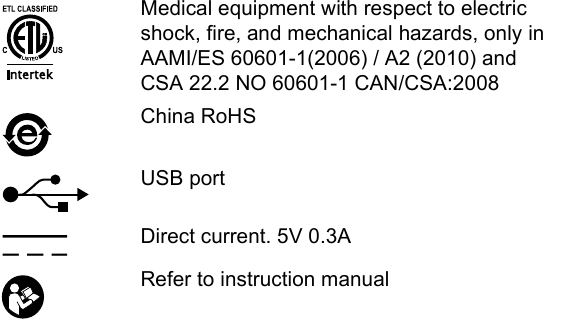 Medical equipment with respect to electric shock, fire, and mechanical hazards, only in AAMI/ES 60601-1(2006) / A2 (2010) and CSA 22.2 NO 60601-1 CAN/CSA:2008China RoHSUSB portDirect current. 5V 0.3ARefer to instruction manual