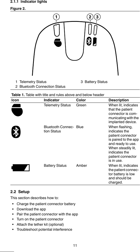 2.1.1  Indicator lightsFigure 2.1 Telemetry Status2 Bluetooth Connection Status3 Battery StatusTable 1. Table with title and rules above and below headerIcon Indicator Color DescriptionTelemetry Status Green When lit, indicatesthat the patientconnector is com-municating with theimplanted device.Bluetooth Connec-tion StatusBlue When flashing,indicates thepatient connectoris paired to the appand ready to use.When steadily lit,indicates thepatient connectoris in use.Battery Status Amber When lit, indicatesthe patient connec-tor battery is lowand should becharged.2.2  SetupThis section describes how to:• Charge the patient connector battery• Download the app• Pair the patient connector with the app• Turn on the patient connector• Attach the tether kit (optional)• Troubleshoot potential interference11M999999A  Medtronic Confidential  DRAFT Composed: 2014-11-20 11:53:03XSL-Stylesheet  J - Size-selectable packagemanual  24-JAN-2014