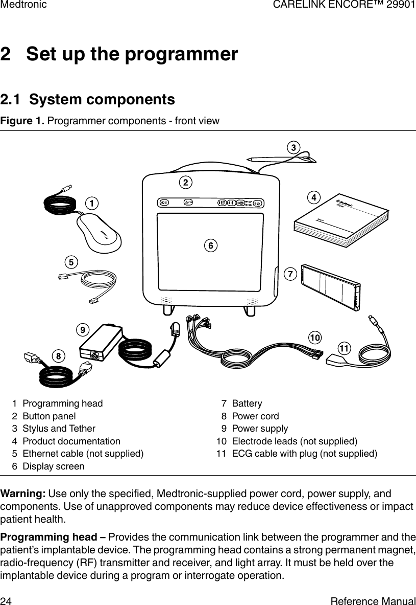 2   Set up the programmer2.1  System componentsFigure 1. Programmer components - front view1 Programming head2 Button panel3 Stylus and Tether4 Product documentation5 Ethernet cable (not supplied)6 Display screen7 Battery8 Power cord9 Power supply10 Electrode leads (not supplied)11 ECG cable with plug (not supplied)Warning: Use only the specified, Medtronic-supplied power cord, power supply, andcomponents. Use of unapproved components may reduce device effectiveness or impactpatient health.Programming head – Provides the communication link between the programmer and thepatient’s implantable device. The programming head contains a strong permanent magnet,radio-frequency (RF) transmitter and receiver, and light array. It must be held over theimplantable device during a program or interrogate operation.Medtronic CARELINK ENCORE™ 2990124 Reference Manual