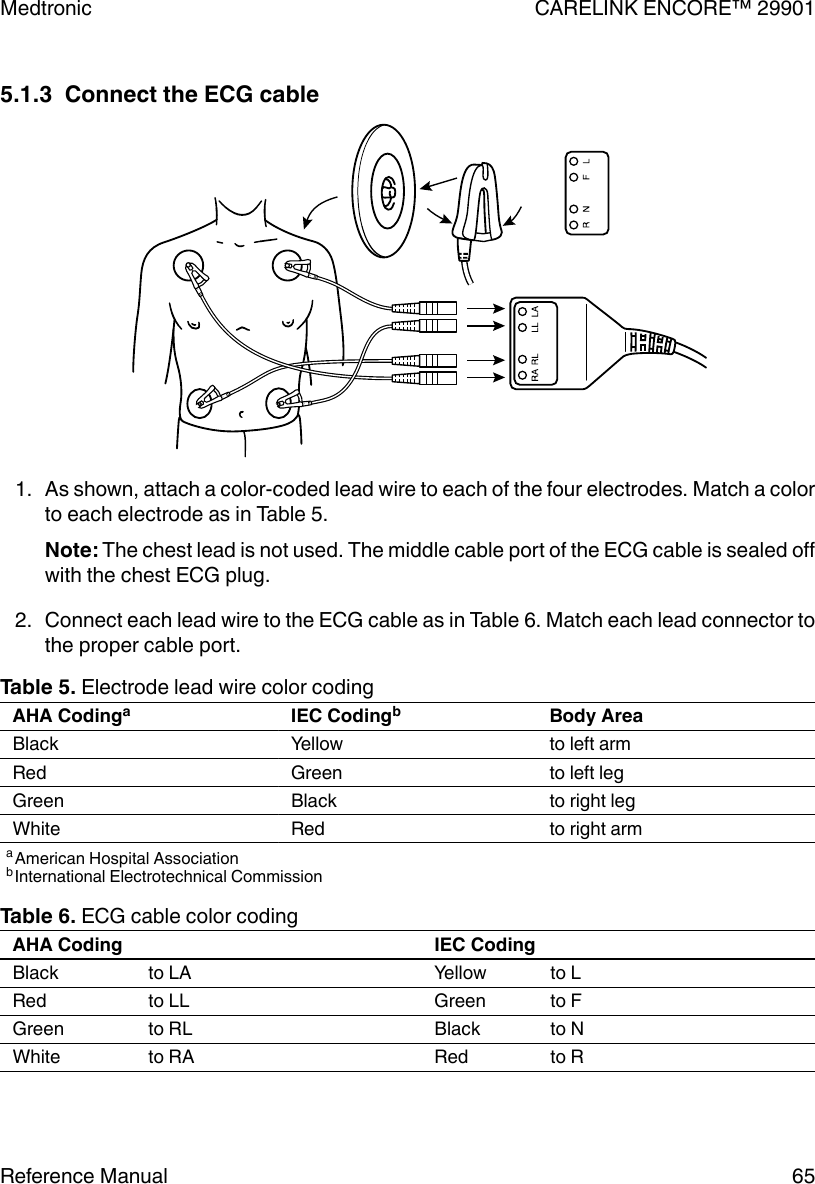 5.1.3  Connect the ECG cable1. As shown, attach a color-coded lead wire to each of the four electrodes. Match a colorto each electrode as in Table 5.Note: The chest lead is not used. The middle cable port of the ECG cable is sealed offwith the chest ECG plug.2. Connect each lead wire to the ECG cable as in Table 6. Match each lead connector tothe proper cable port.Table 5. Electrode lead wire color codingAHA CodingaIEC CodingbBody AreaBlack Yellow to left armRed Green to left legGreen Black to right legWhite Red to right armaAmerican Hospital AssociationbInternational Electrotechnical CommissionTable 6. ECG cable color codingAHA Coding IEC CodingBlack to LA Yellow to LRed to LL Green to FGreen to RL Black to NWhite to RA Red to RMedtronic CARELINK ENCORE™ 29901Reference Manual 65