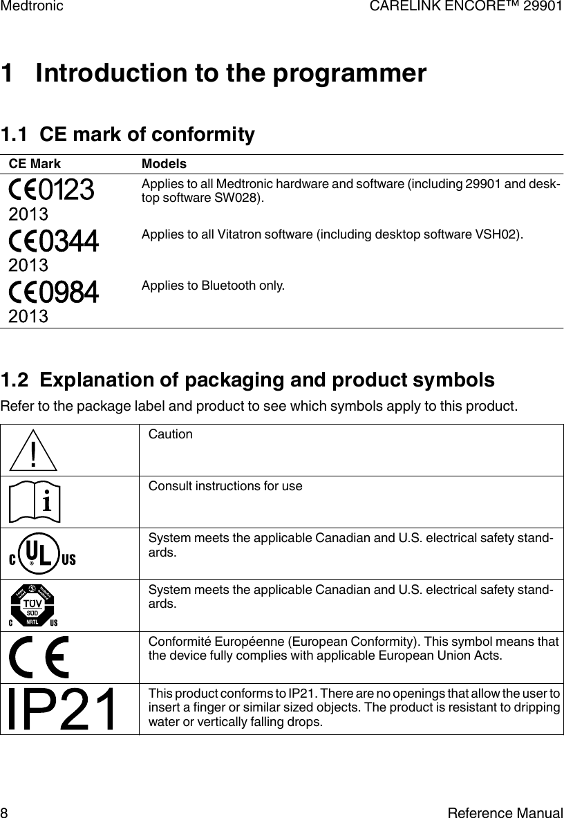 1   Introduction to the programmer1.1  CE mark of conformityCE Mark ModelsApplies to all Medtronic hardware and software (including 29901 and desk-top software SW028).Applies to all Vitatron software (including desktop software VSH02).Applies to Bluetooth only.1.2  Explanation of packaging and product symbolsRefer to the package label and product to see which symbols apply to this product.CautionConsult instructions for useSystem meets the applicable Canadian and U.S. electrical safety stand-ards.System meets the applicable Canadian and U.S. electrical safety stand-ards.Conformité Européenne (European Conformity). This symbol means thatthe device fully complies with applicable European Union Acts.This product conforms to IP21. There are no openings that allow the user toinsert a finger or similar sized objects. The product is resistant to drippingwater or vertically falling drops.Medtronic CARELINK ENCORE™ 299018 Reference Manual