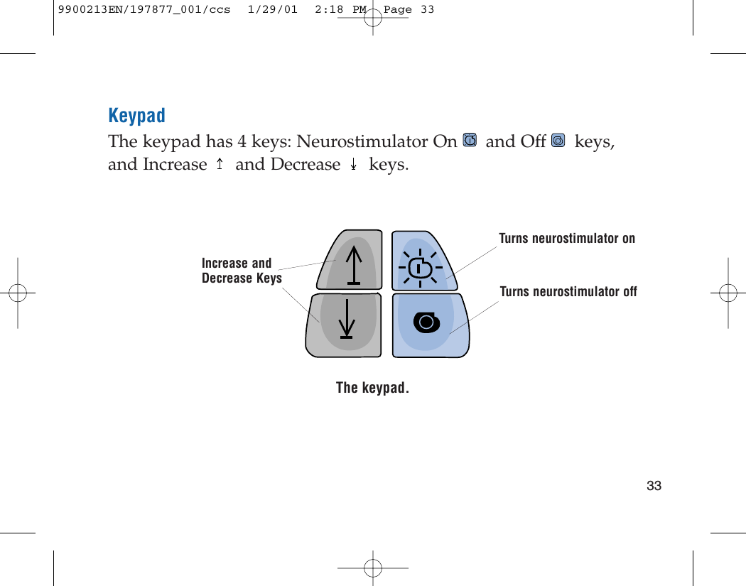 KeypadThe keypad has 4 keys: Neurostimulator On and Off keys,and Increase and Decrease keys.The keypad.33Turns neurostimulator offIncrease andDecrease Keys Turns neurostimulator on9900213EN/197877_001/ccs  1/29/01  2:18 PM  Page 33