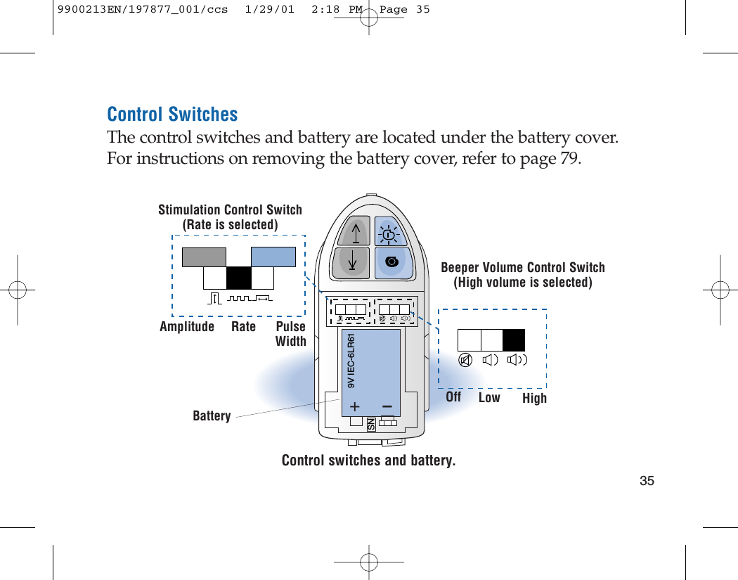 Control SwitchesThe control switches and battery are located under the battery cover.For instructions on removing the battery cover, refer to page 79.Control switches and battery.+lSN9V IEC-6LR6135Stimulation Control Switch(Rate is selected)Beeper Volume Control Switch(High volume is selected)Amplitude Rate PulseWidthOff Low HighBattery9900213EN/197877_001/ccs  1/29/01  2:18 PM  Page 35