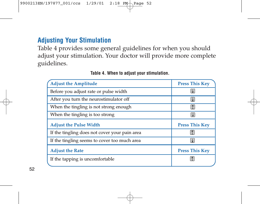 52Adjusting Your StimulationTable 4 provides some general guidelines for when you shouldadjust your stimulation. Your doctor will provide more completeguidelines.Table 4. When to adjust your stimulation.Adjust the Amplitude Press This KeyBefore you adjust rate or pulse widthAfter you turn the neurostimulator off When the tingling is not strong enough When the tingling is too strongAdjust the Pulse Width Press This KeyIf the tingling does not cover your pain areaIf the tingling seems to cover too much areaAdjust the Rate Press This KeyIf the tapping is uncomfortable9900213EN/197877_001/ccs  1/29/01  2:18 PM  Page 52