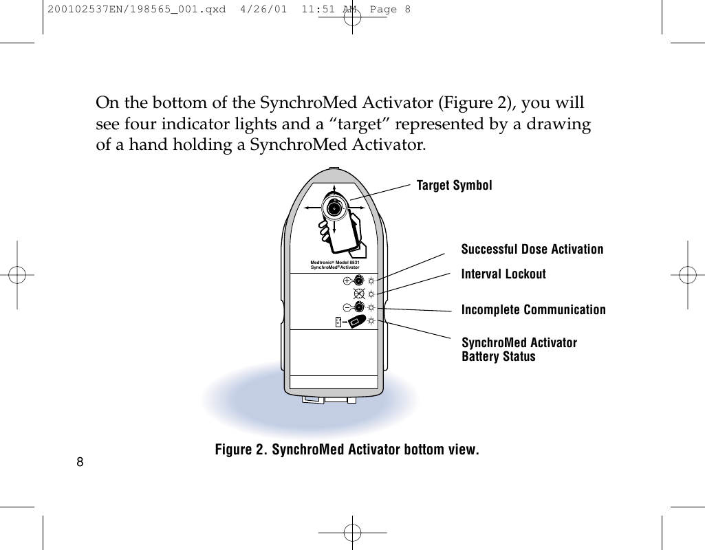 On the bottom of the SynchroMed Activator (Figure 2), you willsee four indicator lights and a “target” represented by a drawingof a hand holding a SynchroMed Activator.Figure 2. SynchroMed Activator bottom view.Medtronic   Model 8831SynchroMed  Activator9V®®8Successful Dose ActivationInterval LockoutIncomplete CommunicationSynchroMed ActivatorBattery StatusTarget Symbol200102537EN/198565_001.qxd  4/26/01  11:51 AM  Page 8