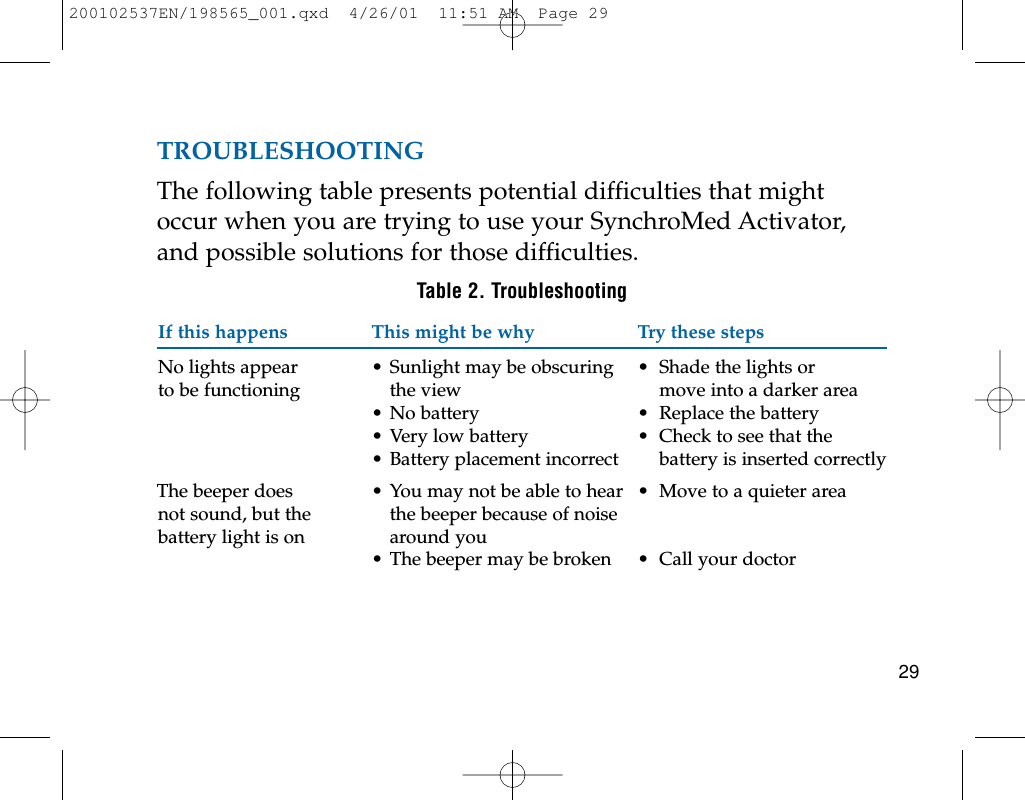 29TROUBLESHOOTINGThe following table presents potential difficulties that mightoccur when you are trying to use your SynchroMed Activator,and possible solutions for those difficulties.Table 2. TroubleshootingIf this happens This might be why Try these stepsNo lights appear   • Sunlight may be obscuring  • Shade the lights or to be functioning the view move into a darker area• No battery • Replace the battery• Very low battery • Check to see that the• Battery placement incorrect battery is inserted correctlyThe beeper does  • You may not be able to hear  • Move to a quieter areanot sound, but the the beeper because of noise battery light is on around you• The beeper may be broken • Call your doctor200102537EN/198565_001.qxd  4/26/01  11:51 AM  Page 29