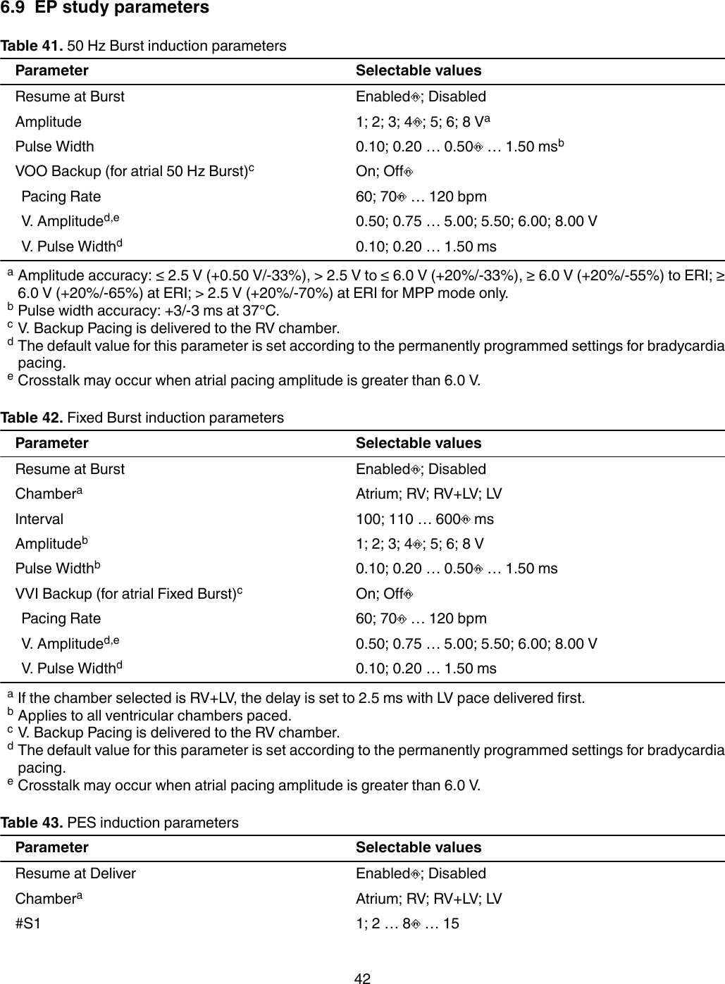 6.9  EP study parametersTable 41. 50 Hz Burst induction parametersParameter Selectable valuesResume at Burst Enabled ; DisabledAmplitude 1; 2; 3; 4 ; 5; 6; 8 VaPulse Width 0.10; 0.20 … 0.50  … 1.50 msbVOO Backup (for atrial 50 Hz Burst)cOn; OffPacing Rate 60; 70  … 120 bpmV. Amplituded,e 0.50; 0.75 … 5.00; 5.50; 6.00; 8.00 VV. Pulse Widthd0.10; 0.20 … 1.50 msaAmplitude accuracy: ≤ 2.5 V (+0.50 V/-33%), &gt; 2.5 V to ≤ 6.0 V (+20%/-33%), ≥ 6.0 V (+20%/-55%) to ERI; ≥6.0 V (+20%/-65%) at ERI; &gt; 2.5 V (+20%/-70%) at ERI for MPP mode only.bPulse width accuracy: +3/-3 ms at 37°C.cV. Backup Pacing is delivered to the RV chamber.dThe default value for this parameter is set according to the permanently programmed settings for bradycardiapacing.eCrosstalk may occur when atrial pacing amplitude is greater than 6.0 V.Table 42. Fixed Burst induction parametersParameter Selectable valuesResume at Burst Enabled ; DisabledChamberaAtrium; RV; RV+LV; LVInterval 100; 110 … 600  msAmplitudeb1; 2; 3; 4 ; 5; 6; 8 VPulse Widthb0.10; 0.20 … 0.50  … 1.50 msVVI Backup (for atrial Fixed Burst)cOn; OffPacing Rate 60; 70  … 120 bpmV. Amplituded,e 0.50; 0.75 … 5.00; 5.50; 6.00; 8.00 VV. Pulse Widthd0.10; 0.20 … 1.50 msaIf the chamber selected is RV+LV, the delay is set to 2.5 ms with LV pace delivered first.bApplies to all ventricular chambers paced.cV. Backup Pacing is delivered to the RV chamber.dThe default value for this parameter is set according to the permanently programmed settings for bradycardiapacing.eCrosstalk may occur when atrial pacing amplitude is greater than 6.0 V.Table 43. PES induction parametersParameter Selectable valuesResume at Deliver Enabled ; DisabledChamberaAtrium; RV; RV+LV; LV#S1 1; 2 … 8  … 1542