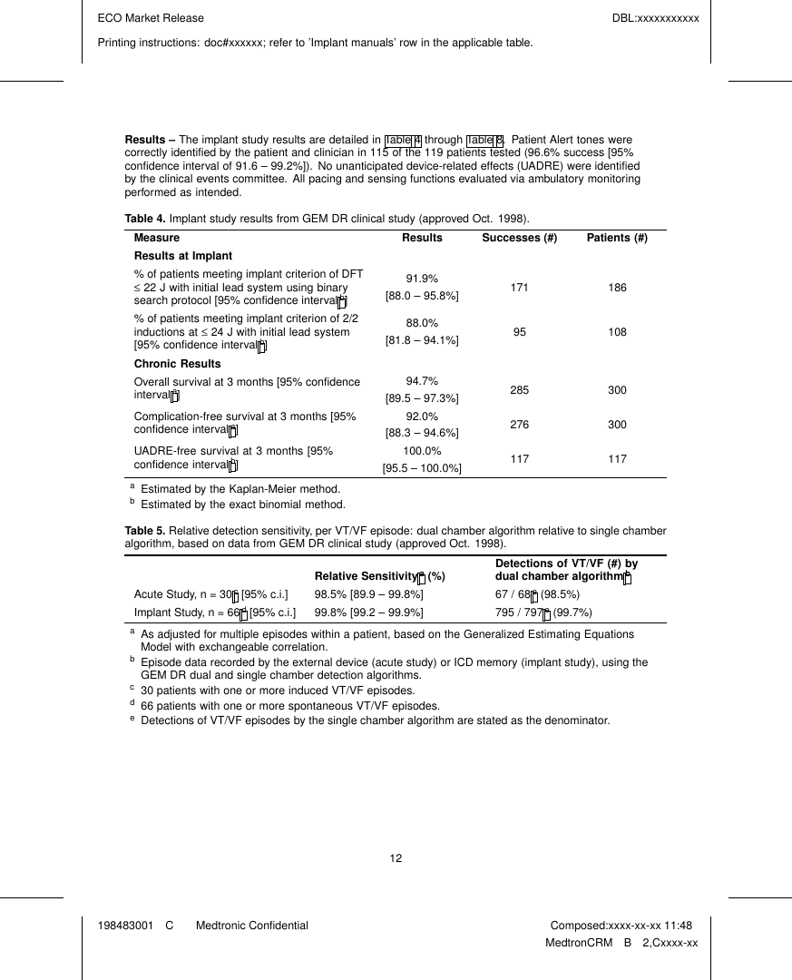 Page 14 of Medtronic MICSIMPLANT Internal to body medical implant User Manual