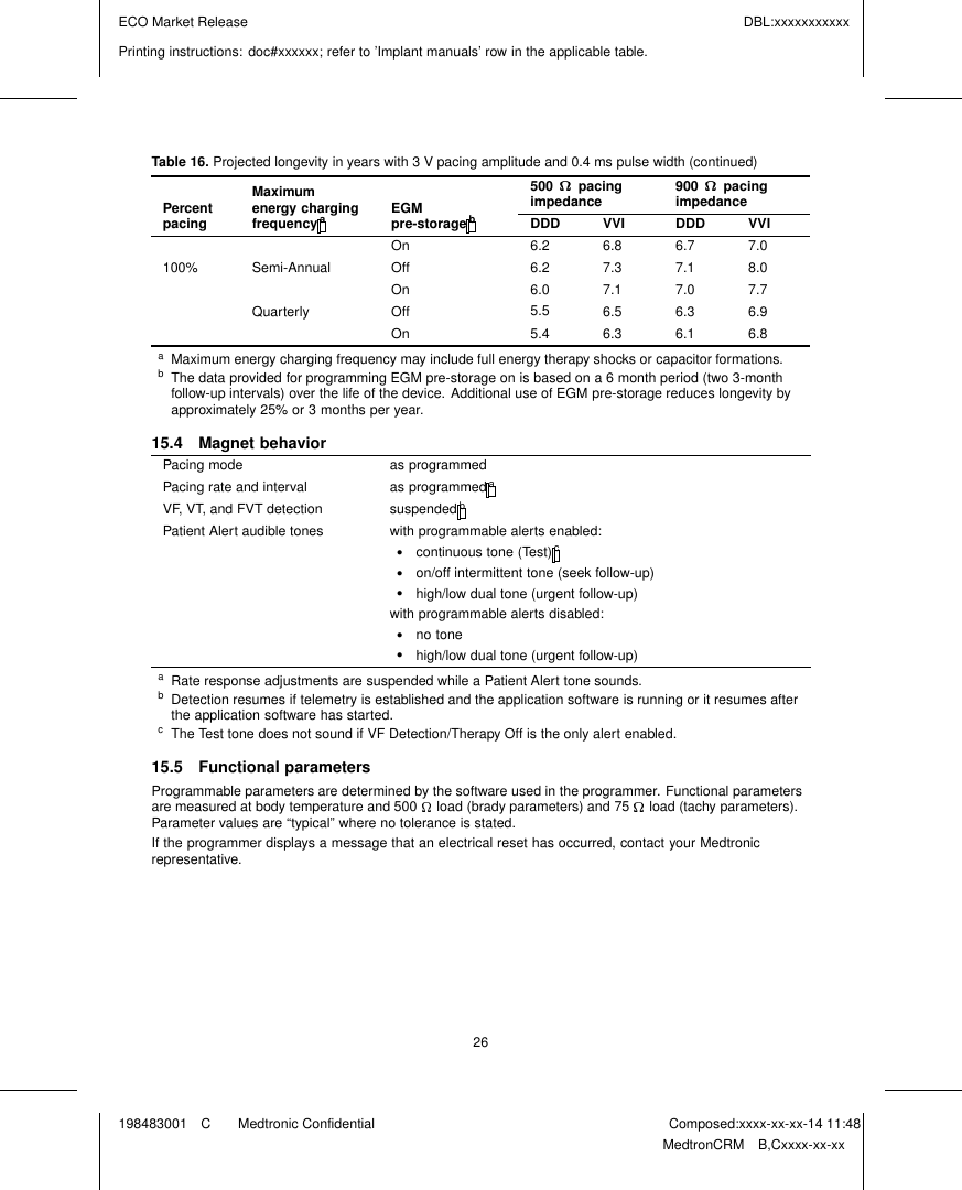 Page 28 of Medtronic MICSIMPLANT Internal to body medical implant User Manual