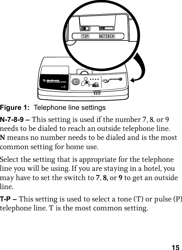 15Figure 1:  Telephone line settingsN-7-8-9 – This setting is used if the number 7, 8, or 9 needs to be dialed to reach an outside telephone line. Nmeans no number needs to be dialed and is the most common setting for home use.Select the setting that is appropriate for the telephone line you will be using. If you are staying in a hotel, you may have to set the switch to 7, 8, or 9 to get an outside line. T-P – This setting is used to select a tone (T) or pulse (P) telephone line. T is the most common setting. 