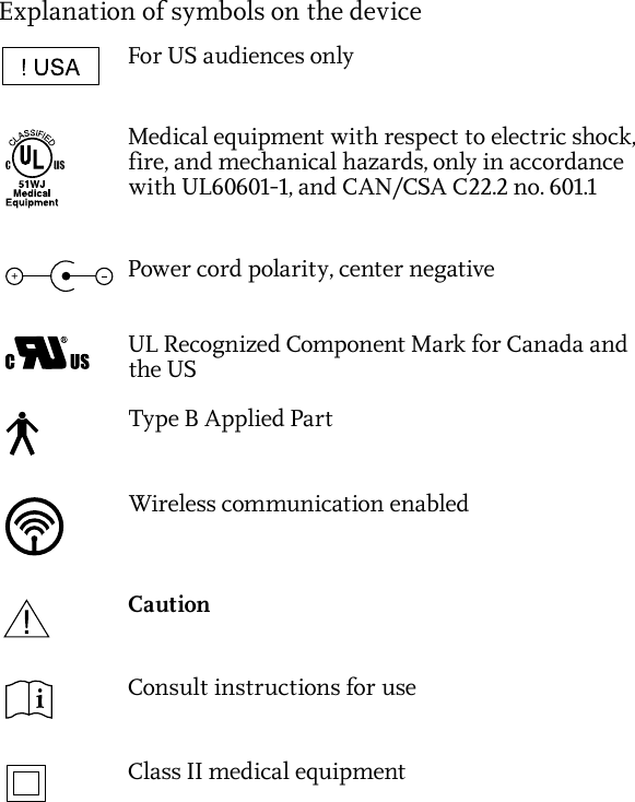 Explanation of symbols on the deviceFor US audiences onlyMedical equipment with respect to electric shock, fire, and mechanical hazards, only in accordance with UL60601-1, and CAN/CSA C22.2 no. 601.1Power cord polarity, center negativeUL Recognized Component Mark for Canada and the USType B Applied PartWireless communication enabledCautionConsult instructions for useClass II medical equipment