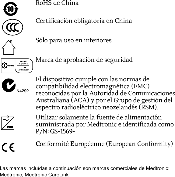 Las marcas incluídas a continuación son marcas comerciales de Medtronic: Medtronic, Medtronic CareLinkRoHS de China Certificación obligatoria en ChinaSólo para uso en interioresMarca de aprobación de seguridadEl dispositivo cumple con las normas de compatibilidad electromagnética (EMC) reconocidas por la Autoridad de Comunicaciones Australiana (ACA) y por el Grupo de gestión del espectro radioeléctrico neozelandés (RSM).Utilizar solamente la fuente de alimentación suministrada por Medtronic e identificada como P/N: GS-1569-Conformité Européenne (European Conformity)N4292