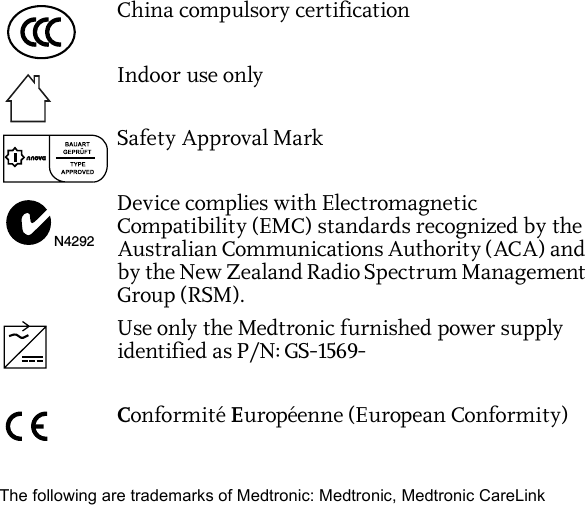 The following are trademarks of Medtronic: Medtronic, Medtronic CareLinkChina compulsory certificationIndoor use onlySafety Approval MarkDevice complies with Electromagnetic Compatibility (EMC) standards recognized by the Australian Communications Authority (ACA) and by the New Zealand Radio Spectrum Management Group (RSM).Use only the Medtronic furnished power supply identified as P/N: GS-1569-Conformité Européenne (European Conformity)N4292